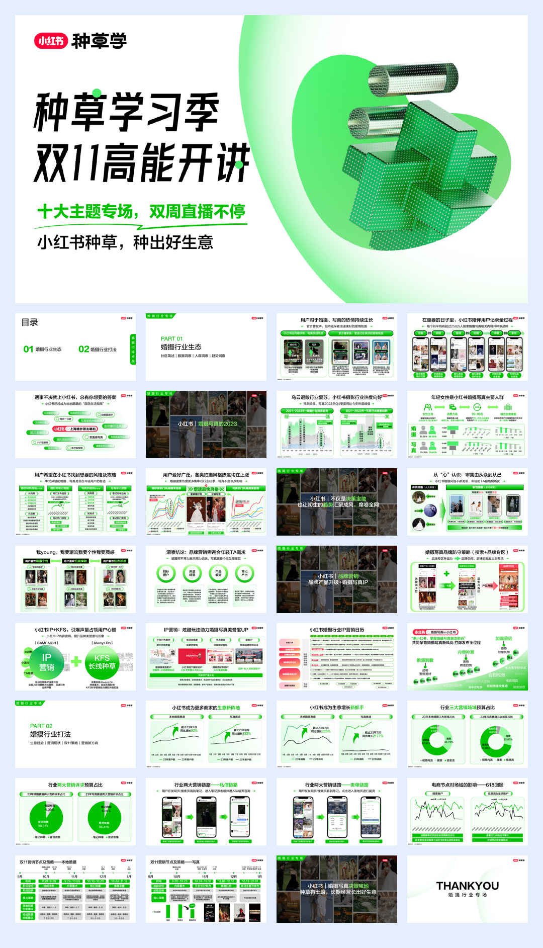 双11直播课件-婚摄行业.pdf