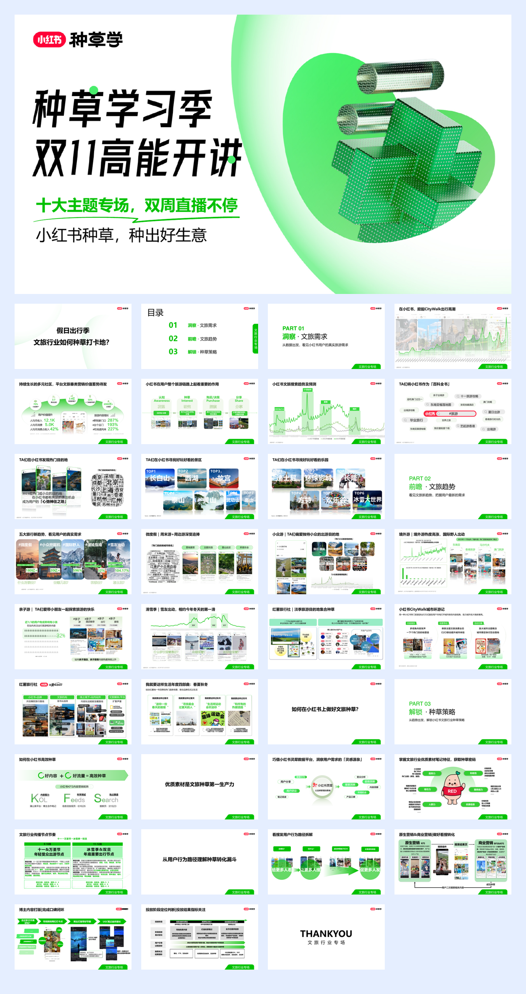 双11直播课件-文旅行业.pdf