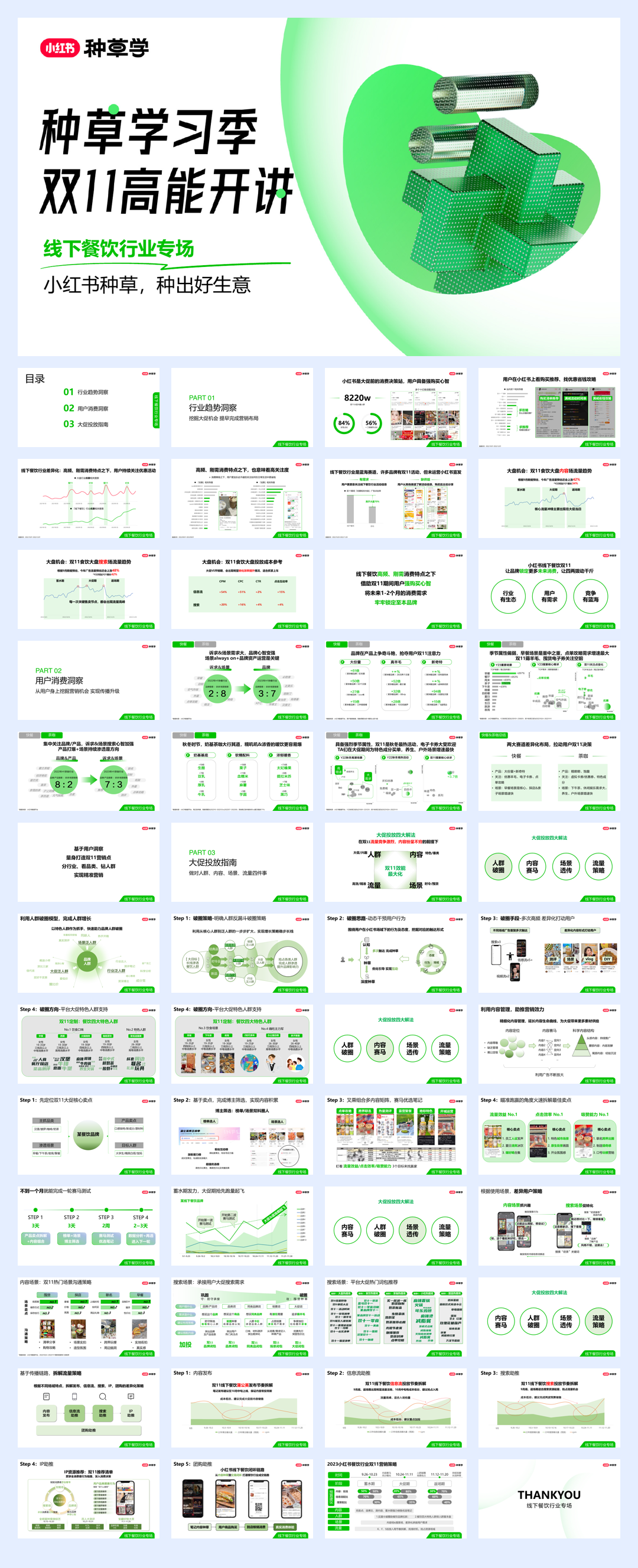 双11种草学习季-直播课件-本地餐饮.pdf