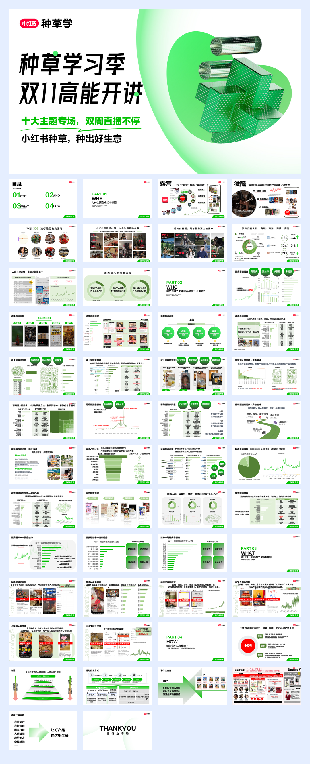 双11种草学习季-直播课件-酒行业.pdf