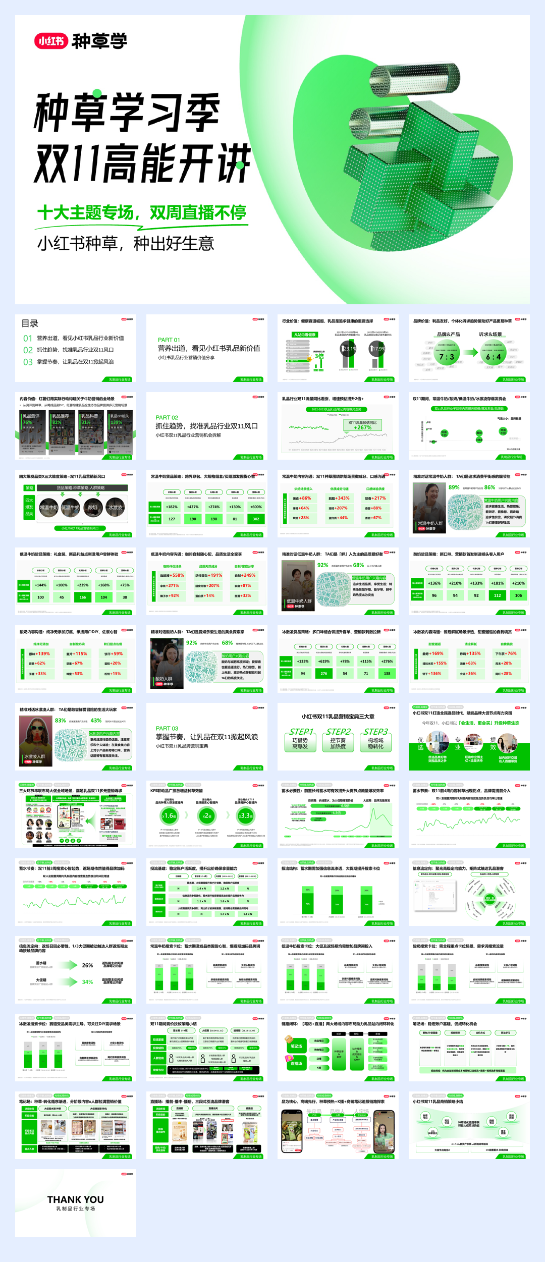 双11种草学习季-直播课件-乳品.pdf