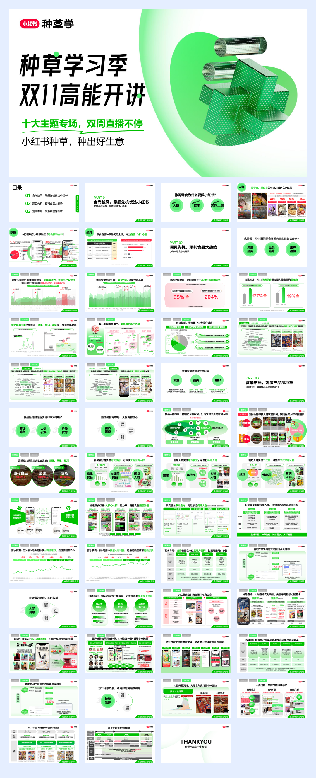 双11种草学习季-直播课件-休闲零食.pdf