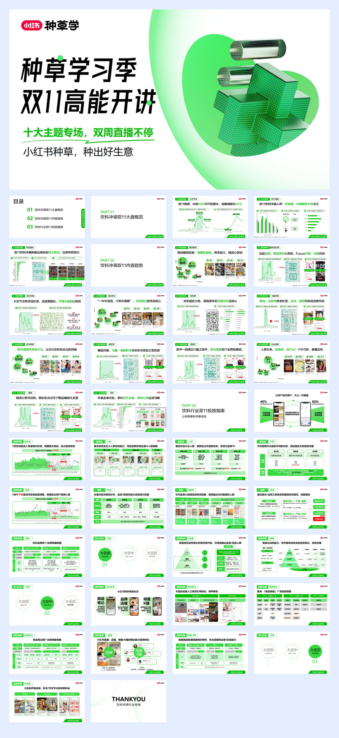 双11种草学习季-直播课件-饮料冲调.pdf