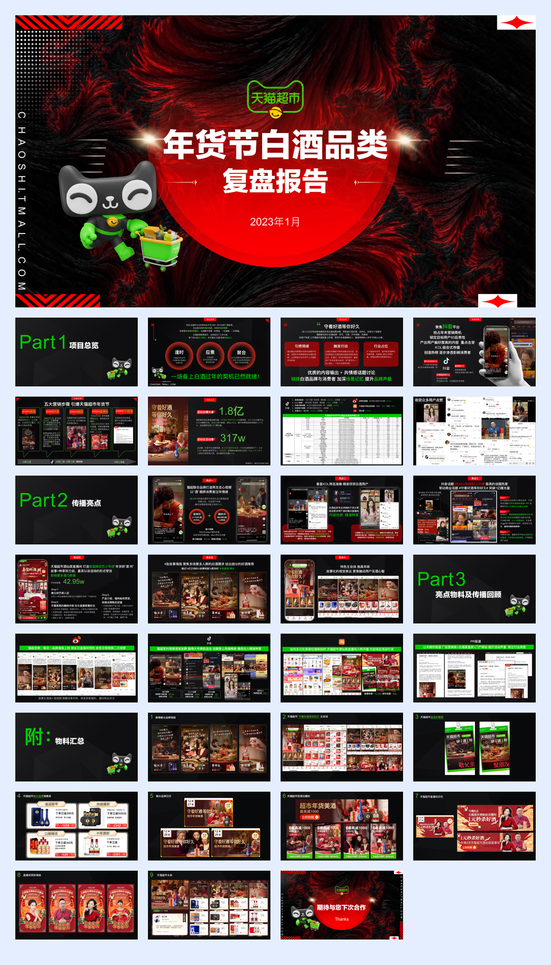 天猫超市年货节白酒品类复盘报告.pdf