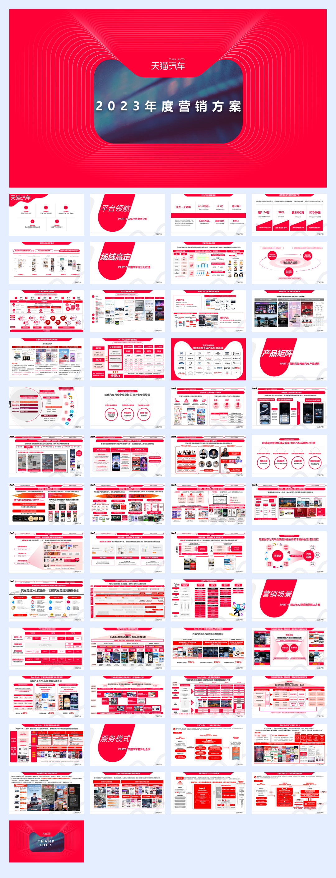 天猫汽车2023年度营销合作.pdf