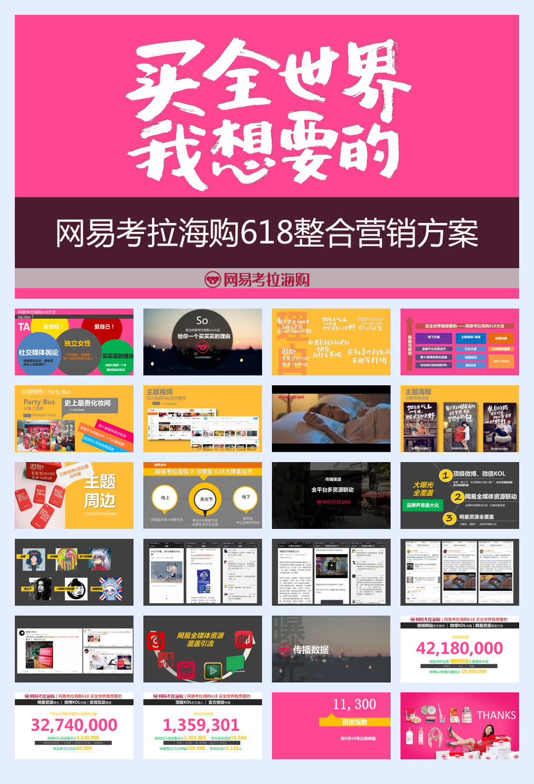 网易考拉海购618整合营销方案.pdf