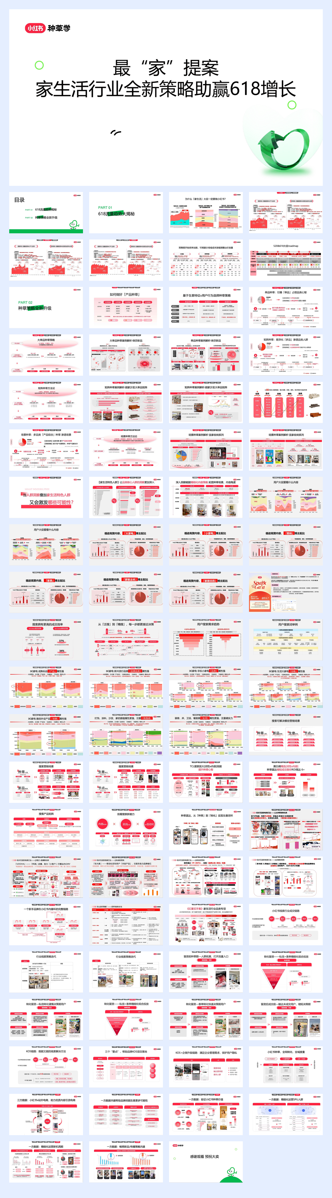 小红书：2024年「家生活行业」618高质量增长攻略.pdf
