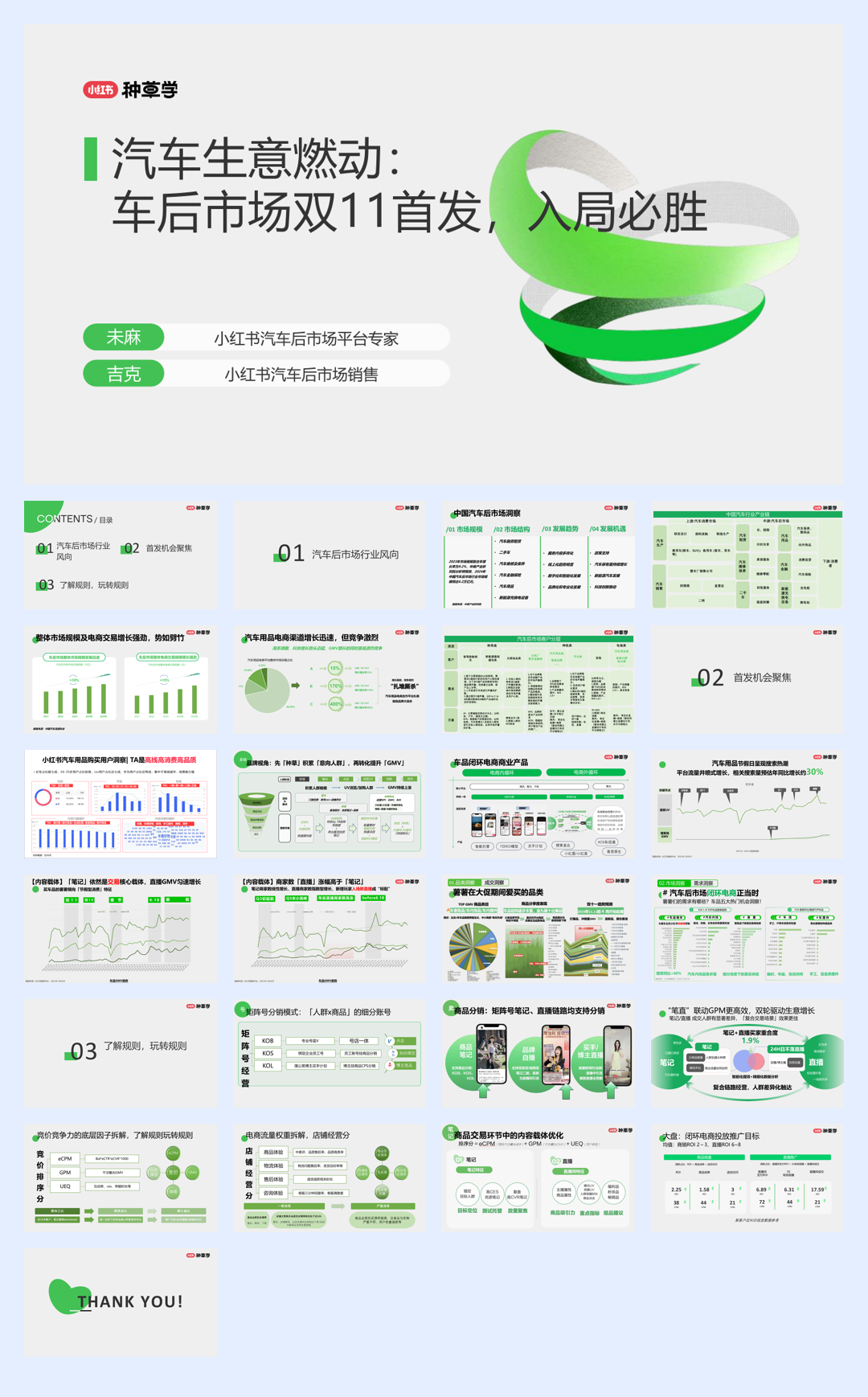 小红书：汽车生意燃动：小红书车后市场双11首发入局必胜.pdf