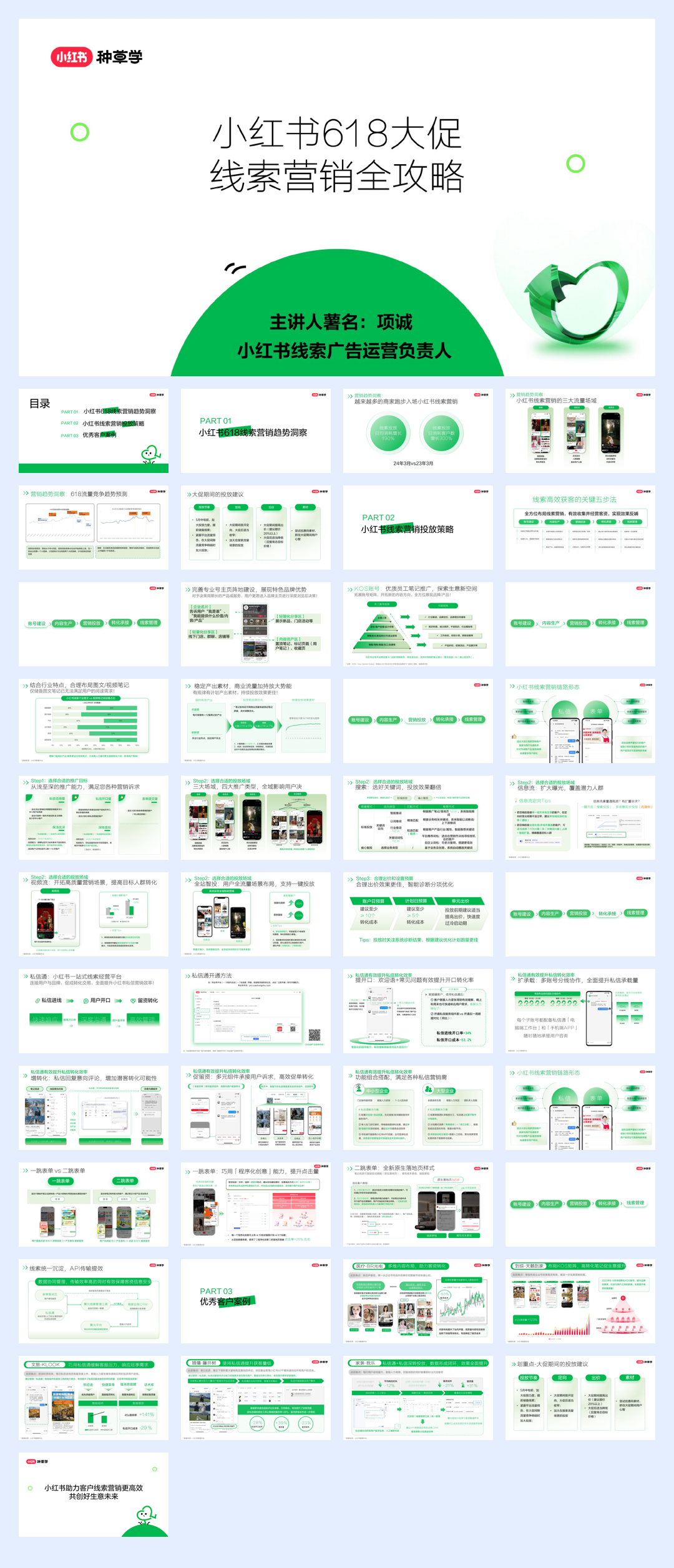 小红书：小红书618大促线索营销全攻略.pdf