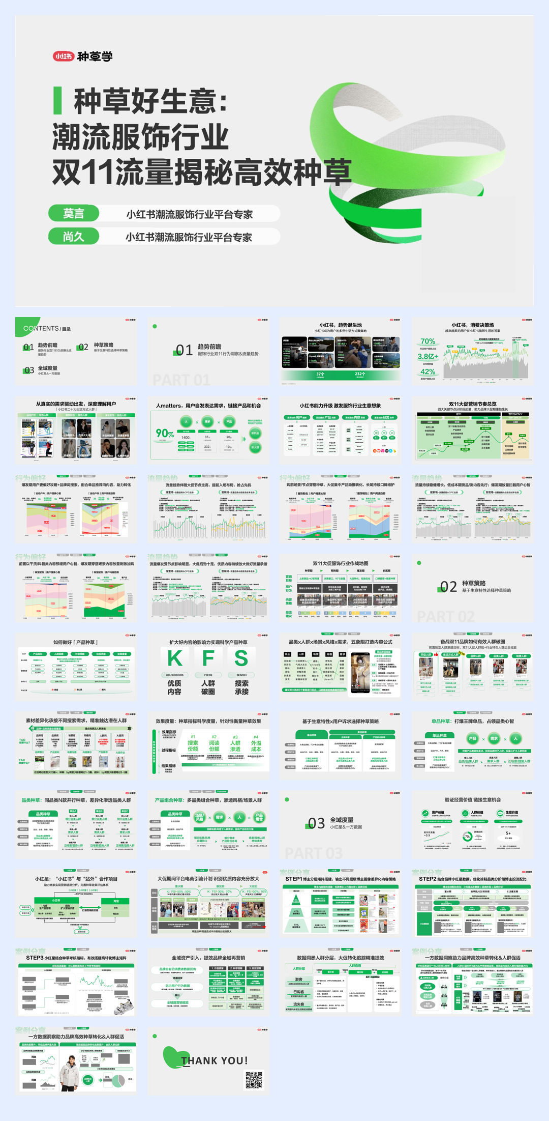 小红书：小红书潮流服饰行业双11流量揭秘高效种草.pdf