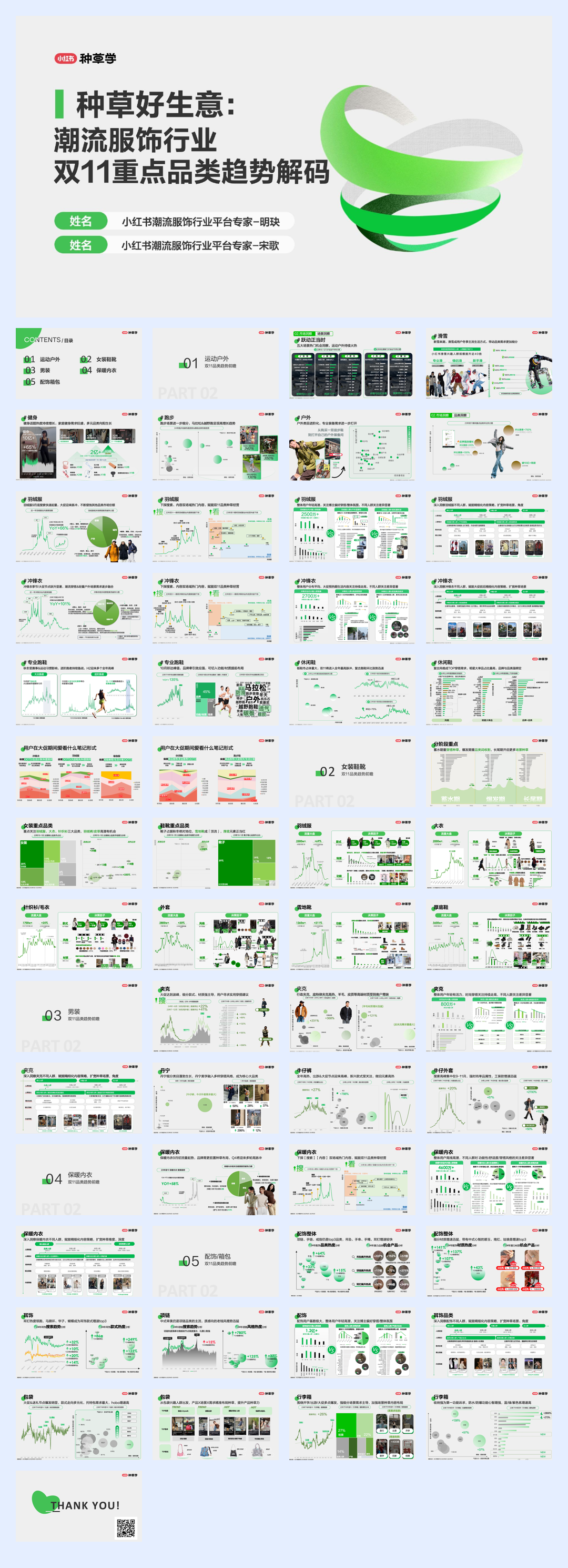 小红书：小红书潮流服饰行业双11重点品类趋势解码.pdf
