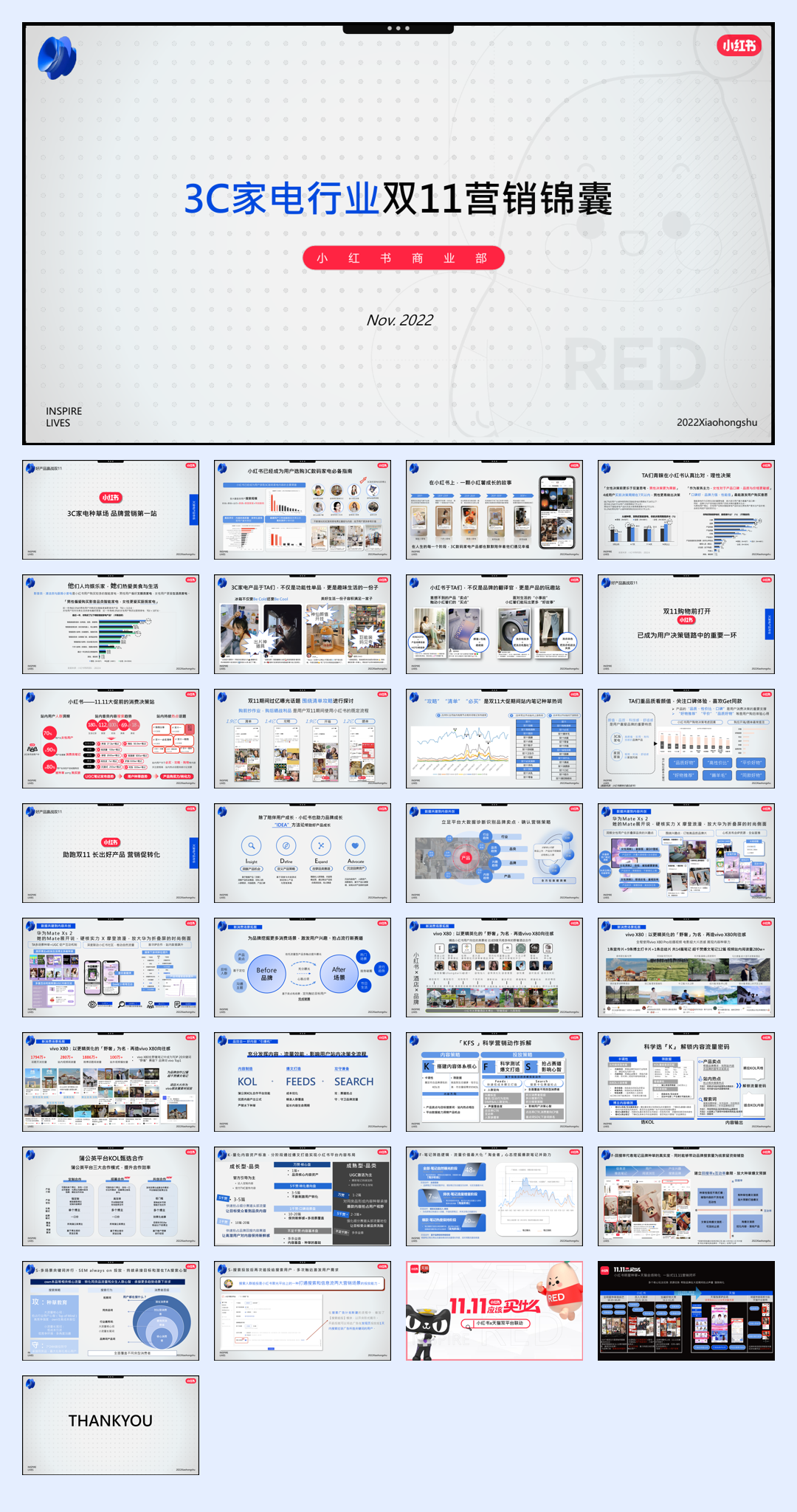 小红书2022年3C家电行业双11营销锦囊.pdf