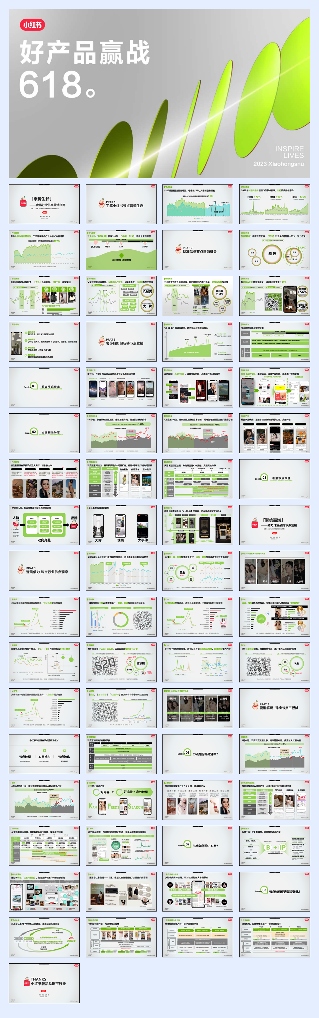 小红书2023年奢品行业618节点营销.pdf
