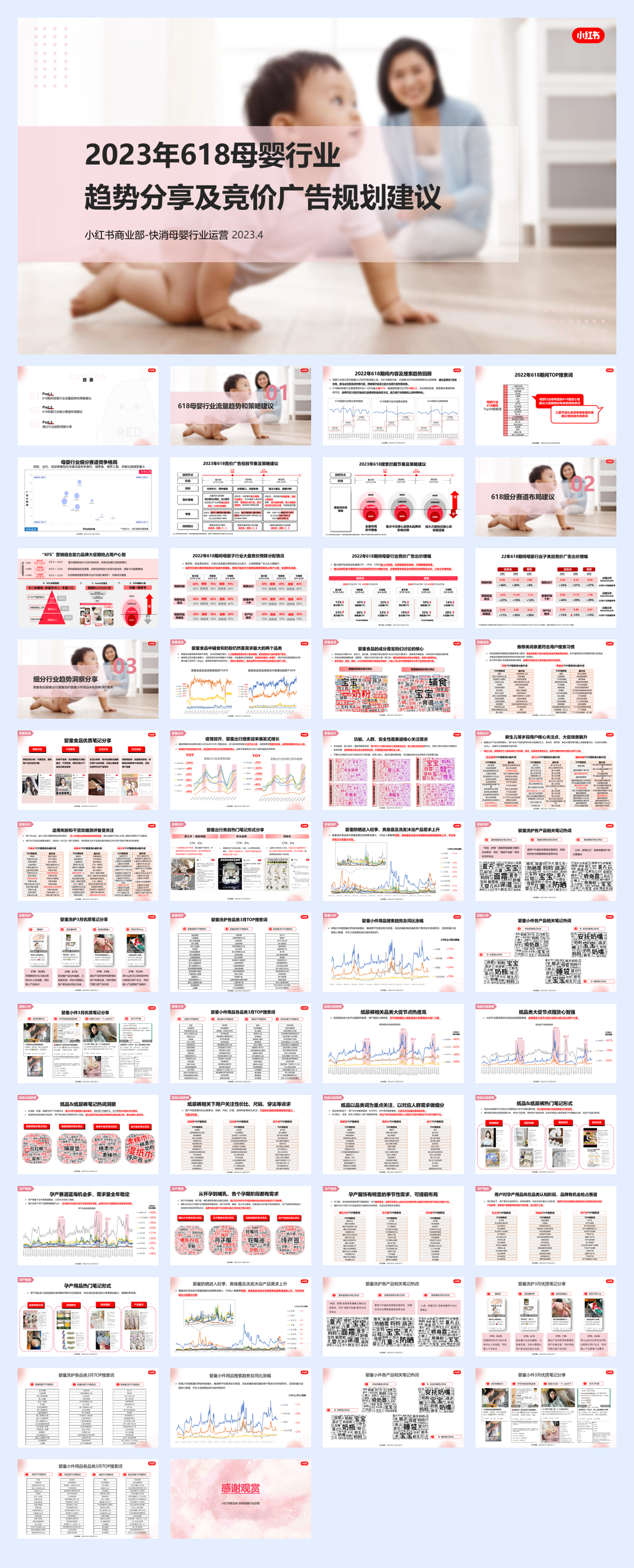 小红书母婴行业618节营销建议.pdf
