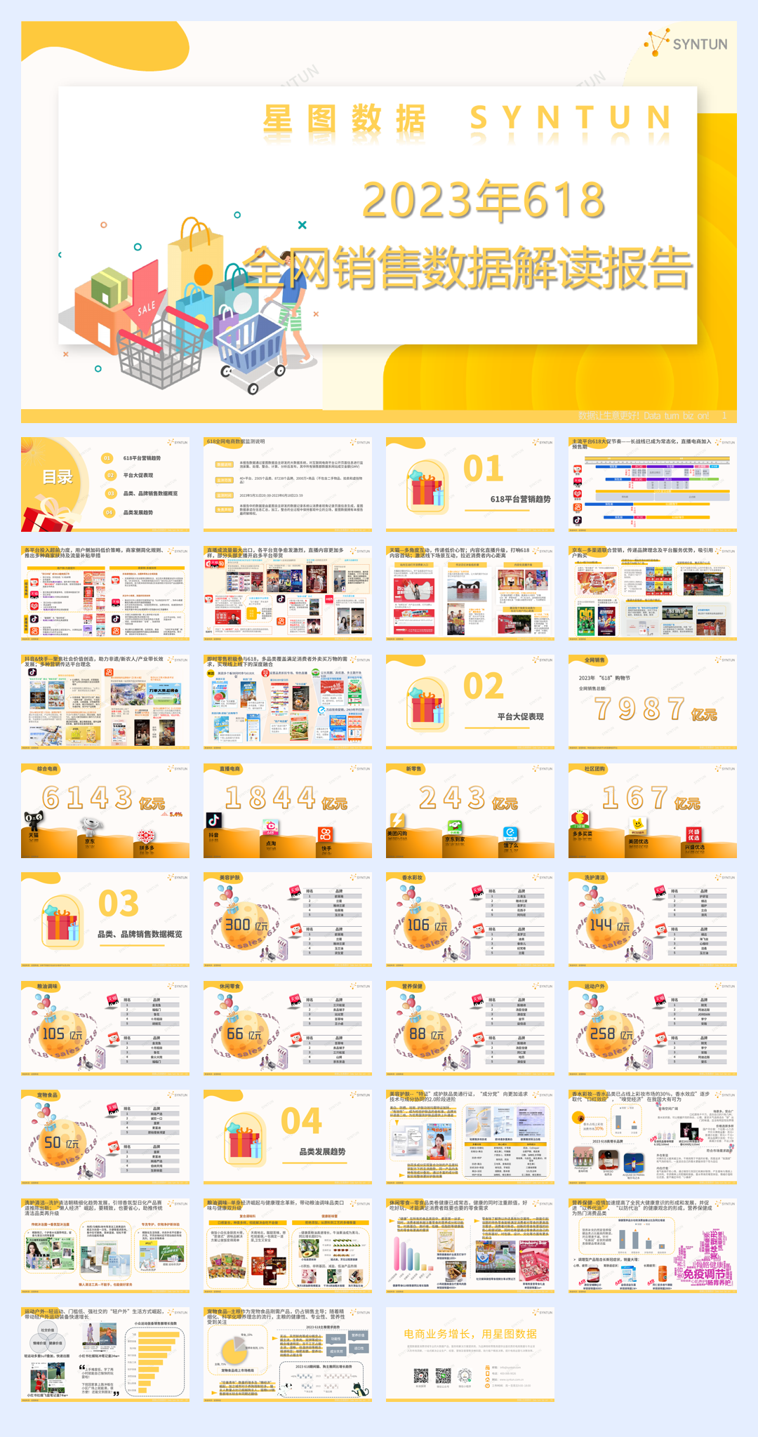 星图数据:2023年618全网销售数据解读报告.pdf