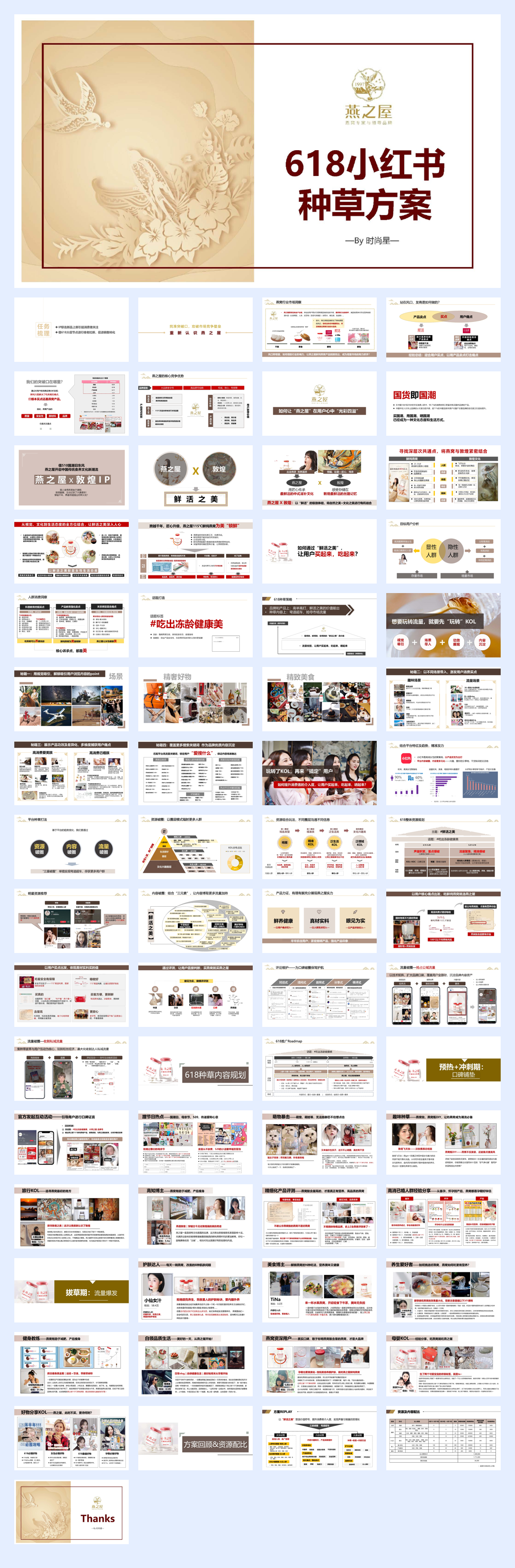 燕窝品牌618小红书种草方案【保健品】【滋补品】【IP跨界营销】【种草营销】.pdf
