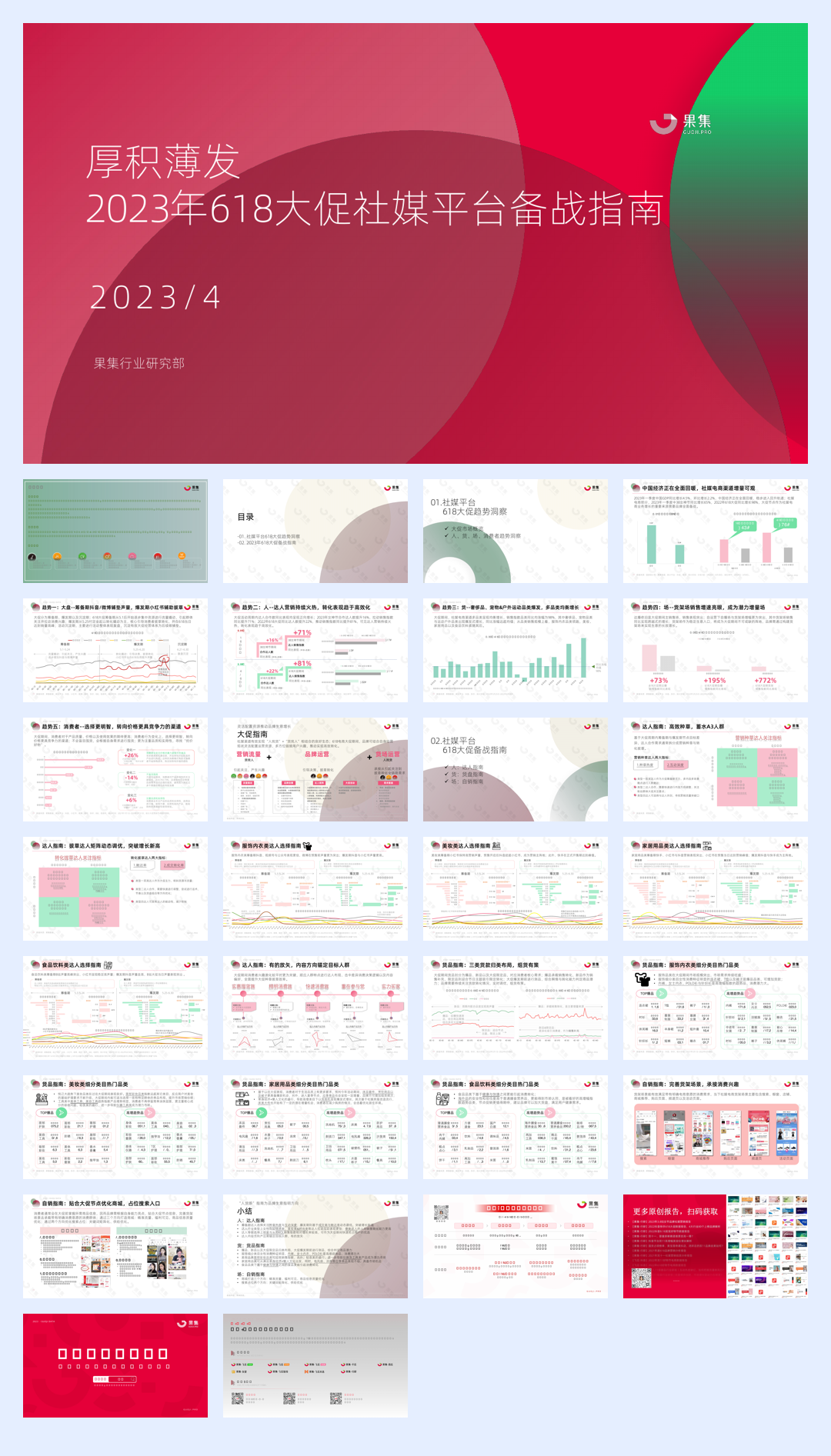 2023年618大促社媒平台备战指南：厚积薄发-果集.pdf