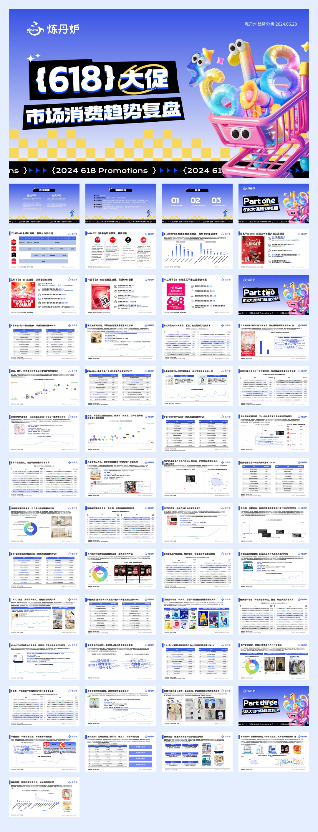 2024年618大促市场消费趋势洞察报告-炼丹炉-202406.pdf