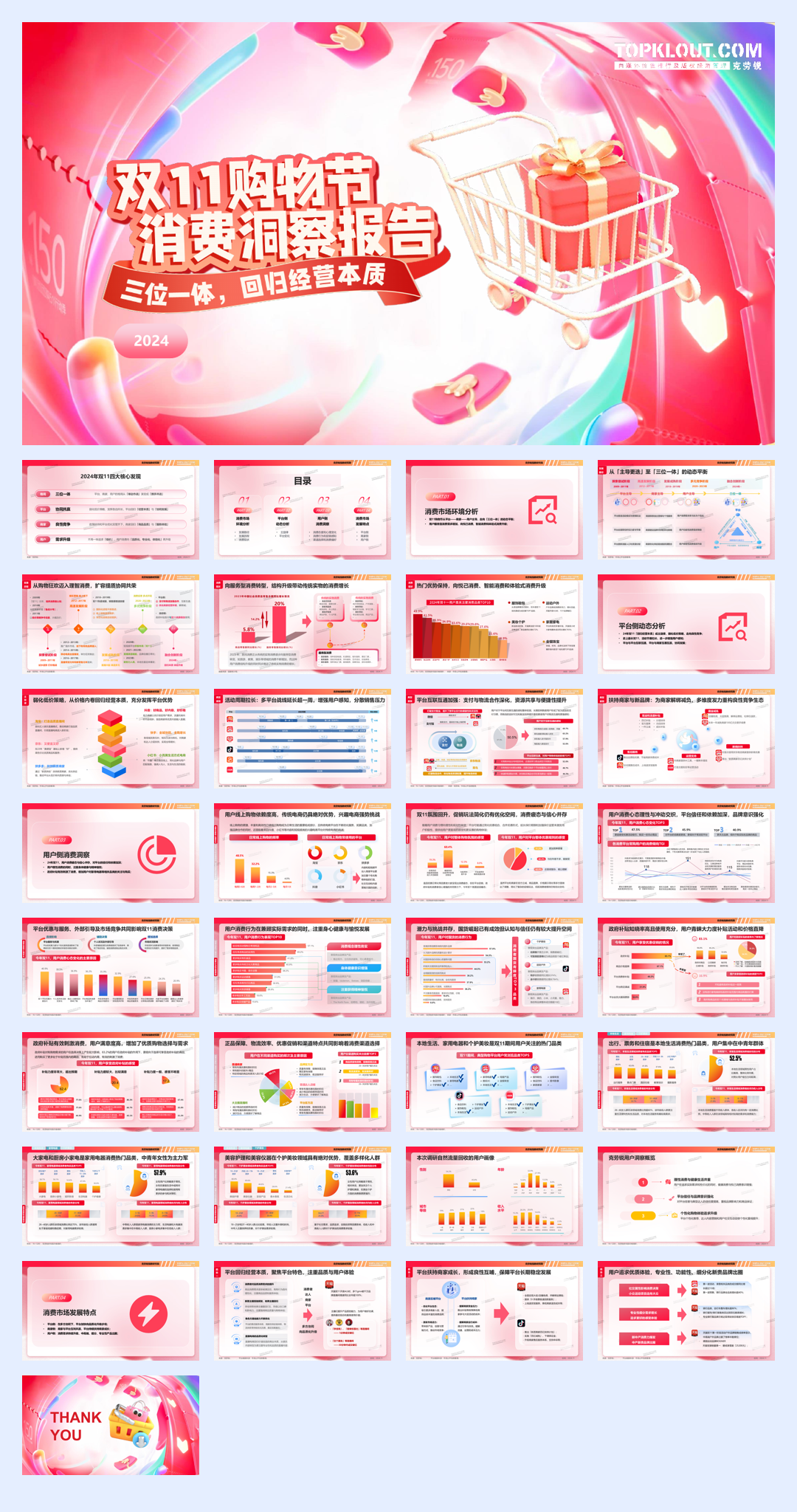 2024年双11购物节消费洞察报告-克劳锐.pdf