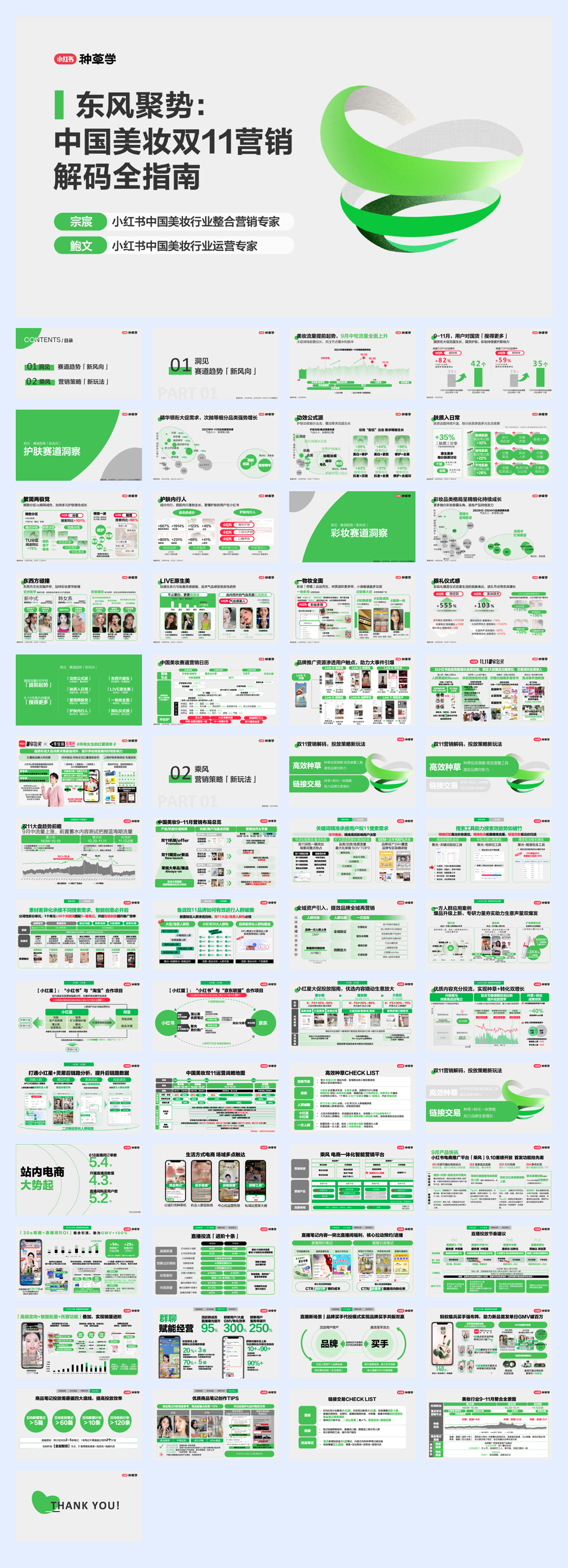 2024小红书双11种草学习季-东风聚势:中国美妆双11营销解码全指南.pdf