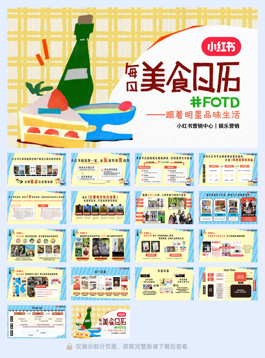 小红书2025每日美食日历招商参考 .pdf