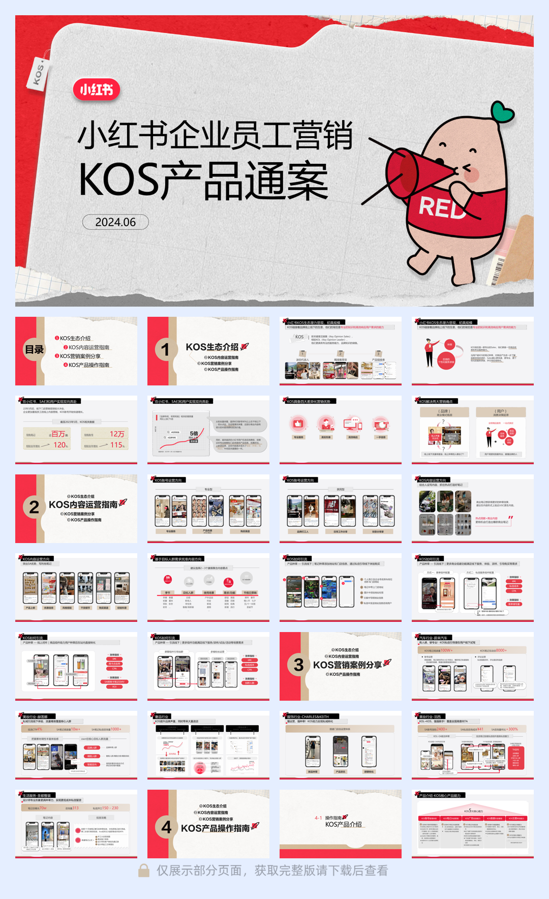 小红书企业员工营销KOS产品通案.pdf