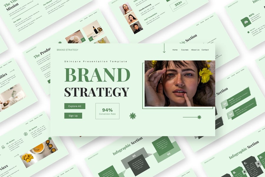 品牌策略-护肤PPT模板 (PPTX)