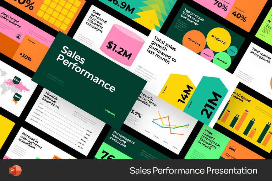 销售业绩图表PPT模板 (PPTX)