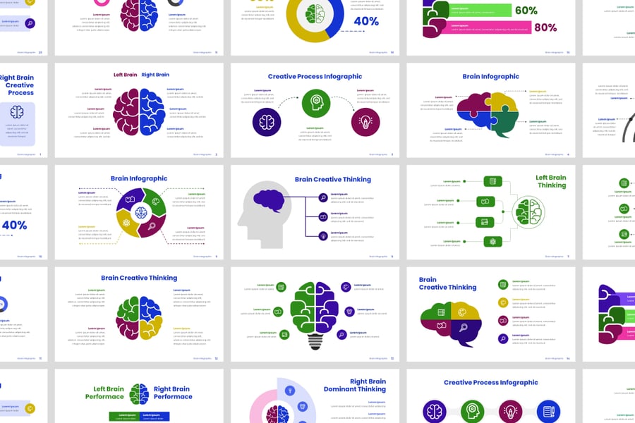 大脑信息图PPT模版 (PPTX)