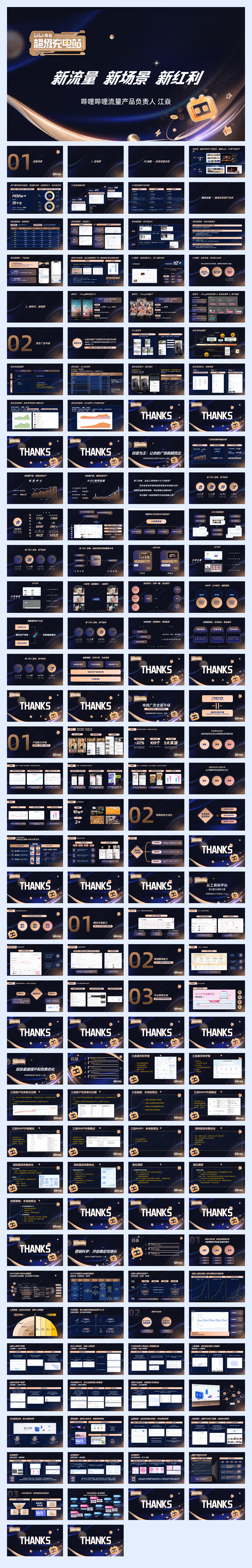 2024哔哩哔哩商业超级充电站PPT案例.PDF