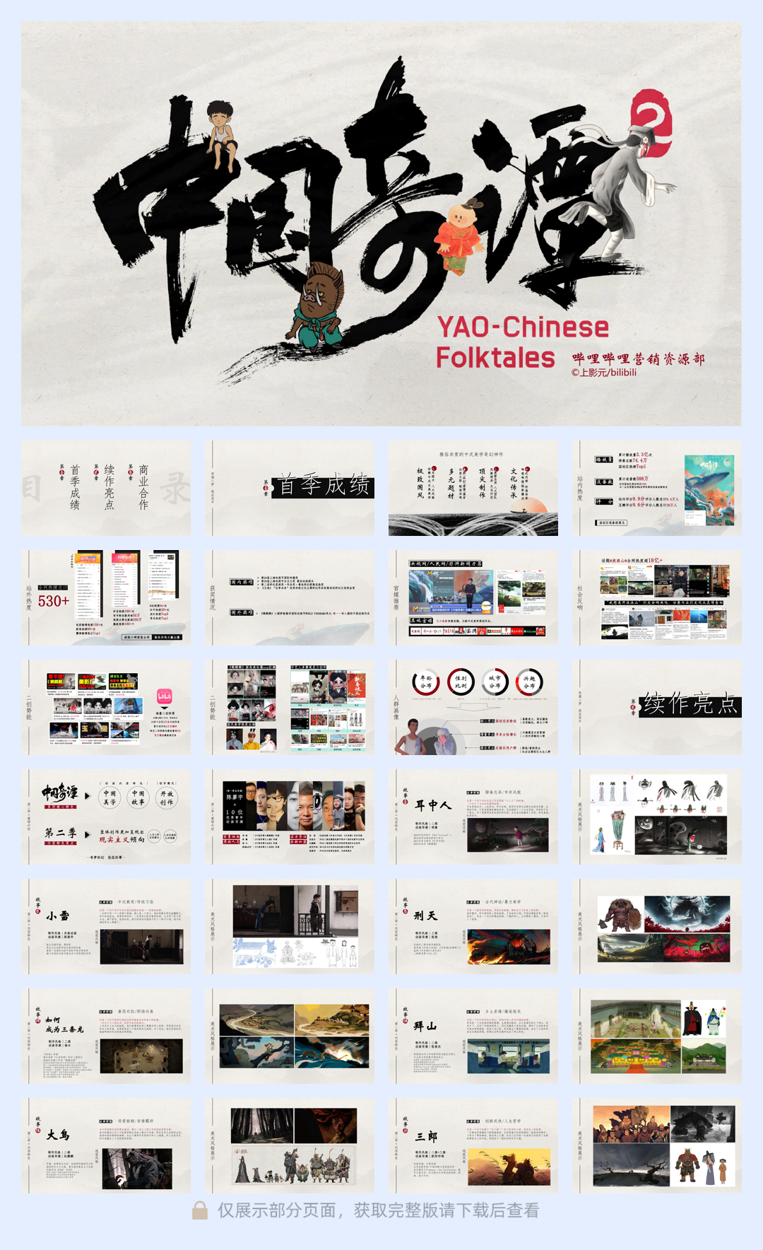 2025《中国奇谭2》招商方案.pdf