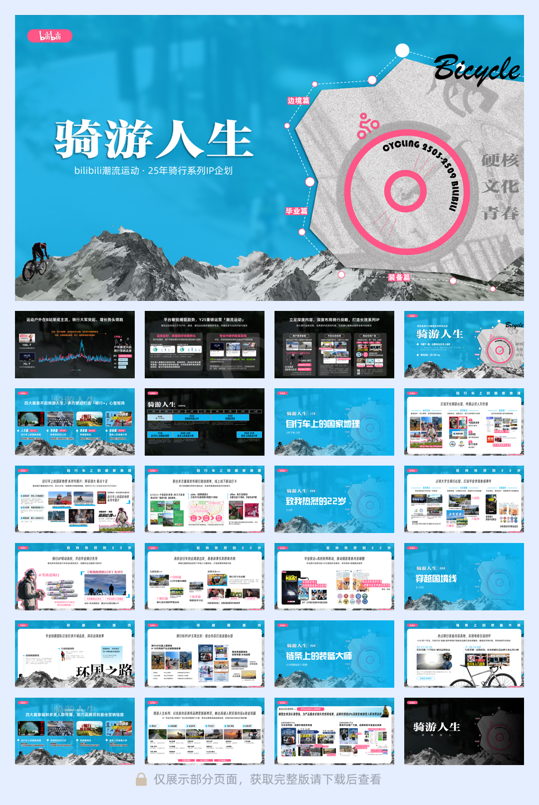 2025bilibili潮流运动骑游人生系列IP招商.pdf