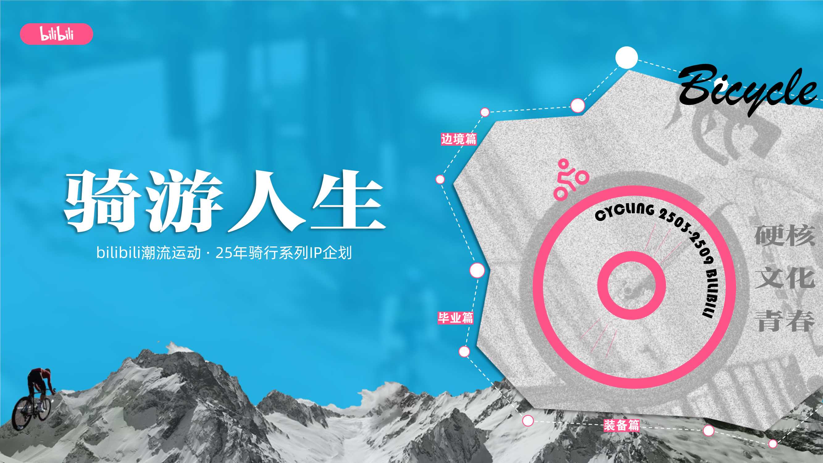 2025bilibili潮流运动骑游人生系列IP招商.pdf