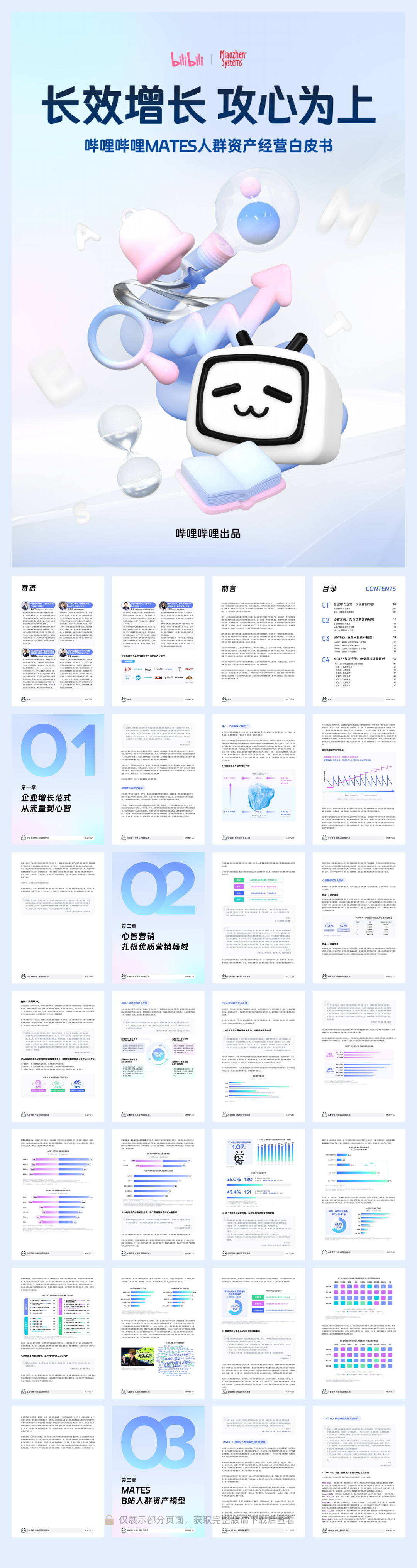 2025哔哩哔哩MATES人群资产经营白皮书.pdf