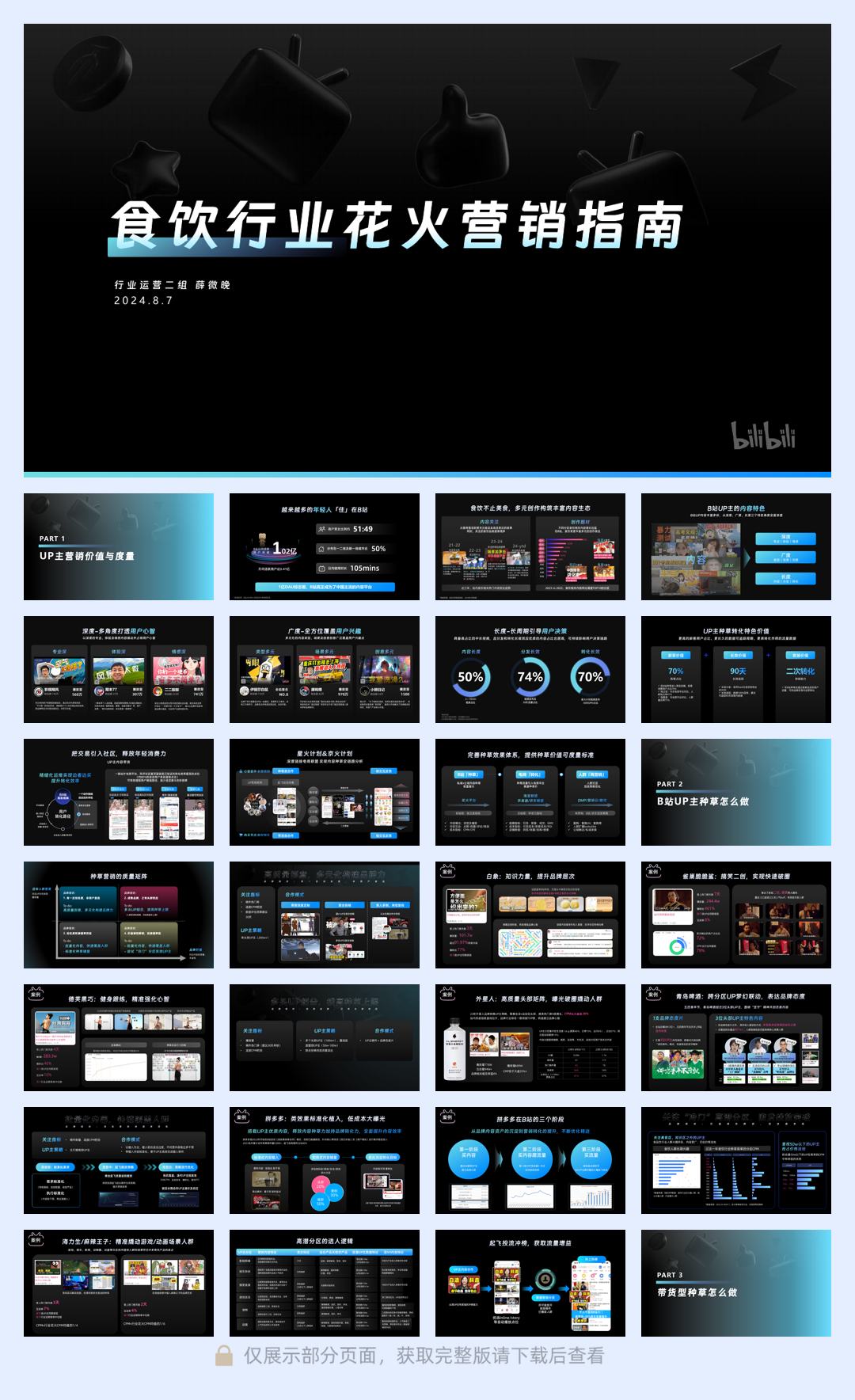 哔哩哔哩2024年食饮行业花火营销指南.pdf