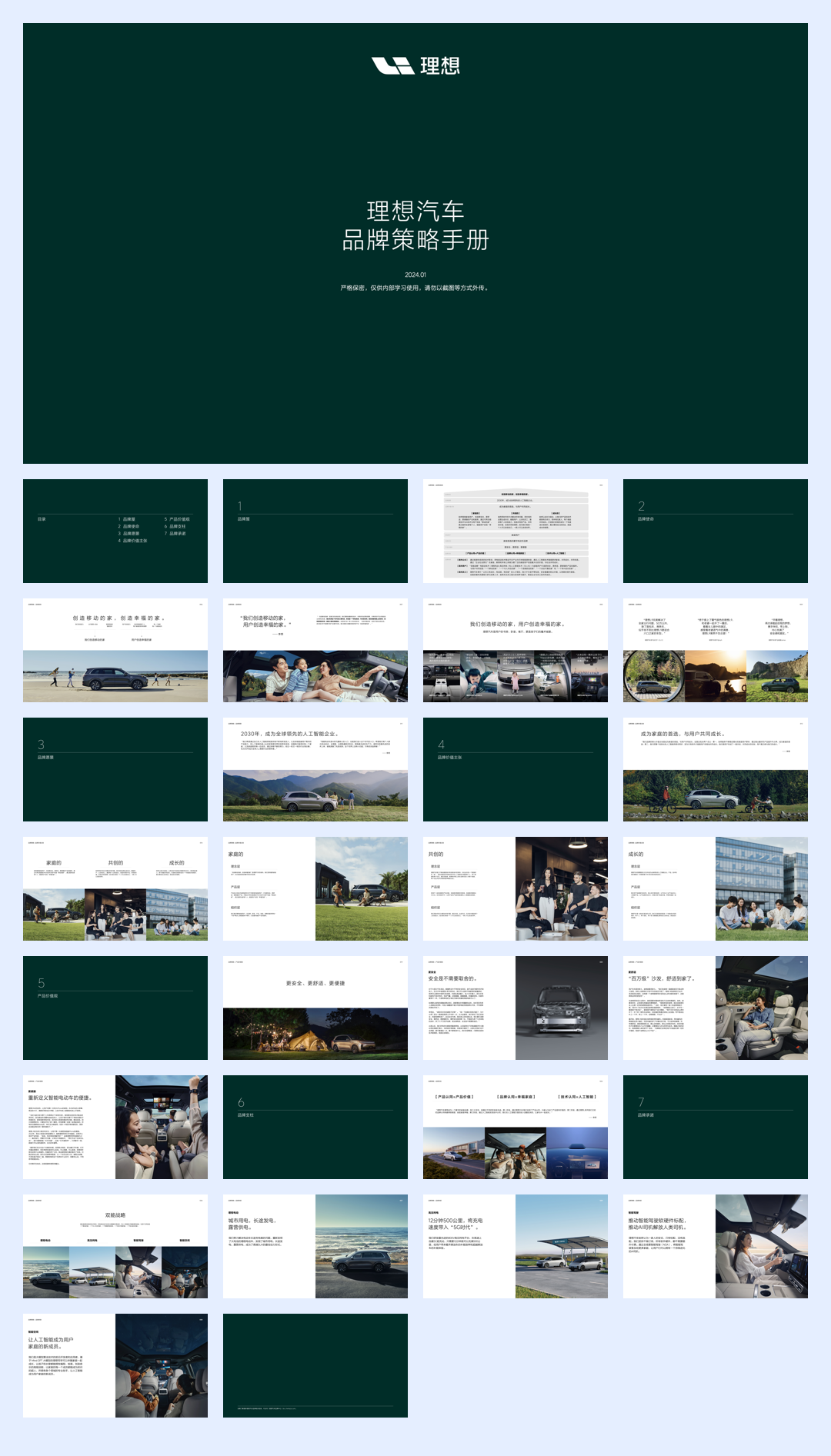 82--2024理想汽车品牌策略手册.pdf