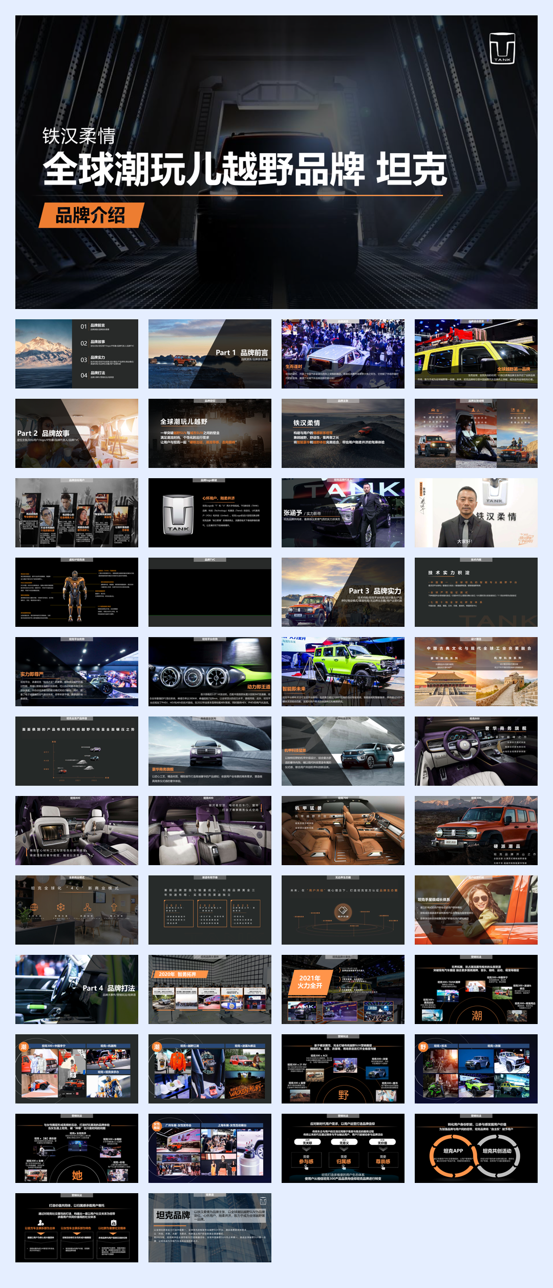 汽车品牌 坦克汽车品牌手册.pdf