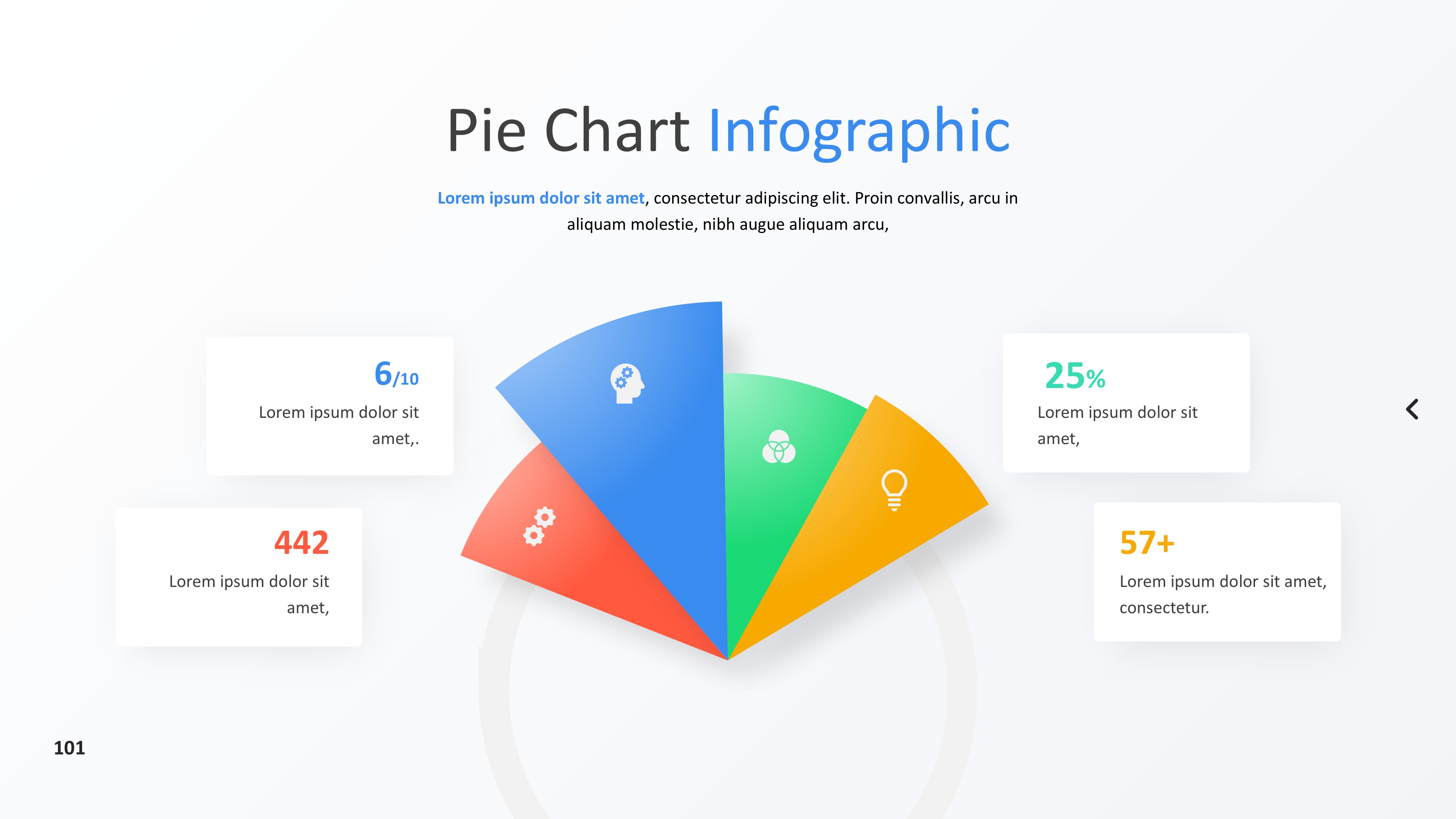 饼图图表图示PPT模板