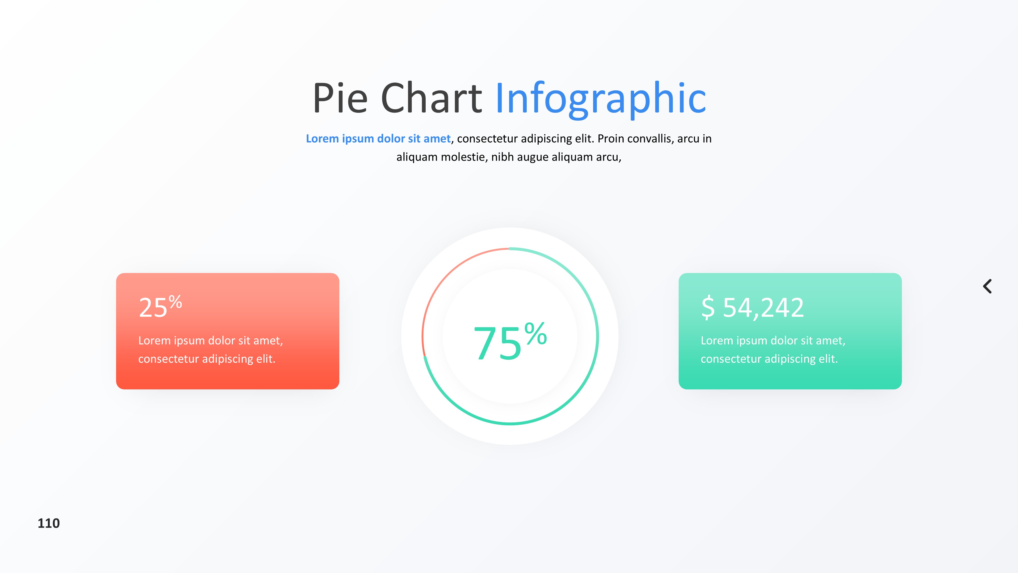 饼图图表图示PPT模板