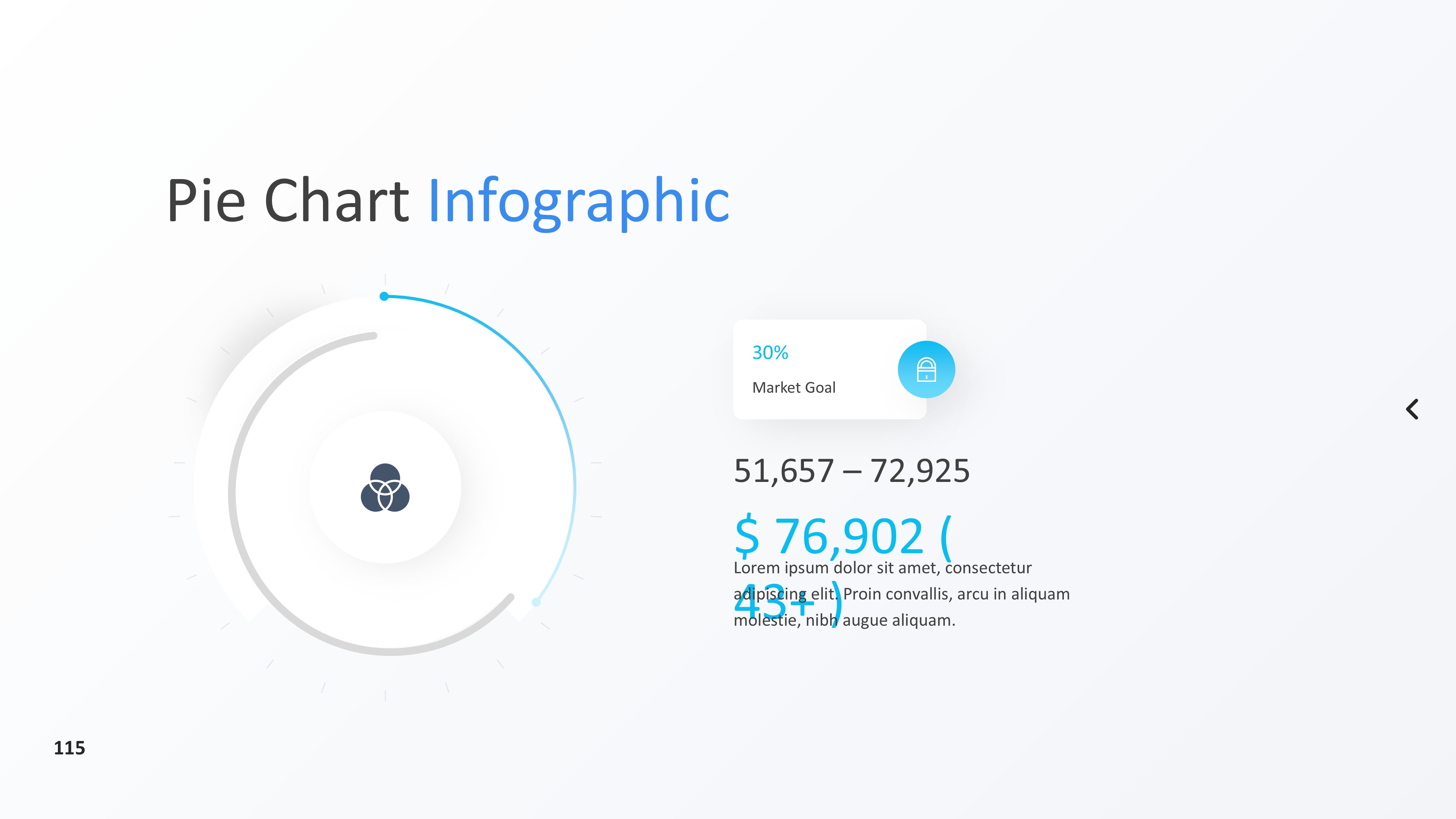 饼图图表图示PPT模板