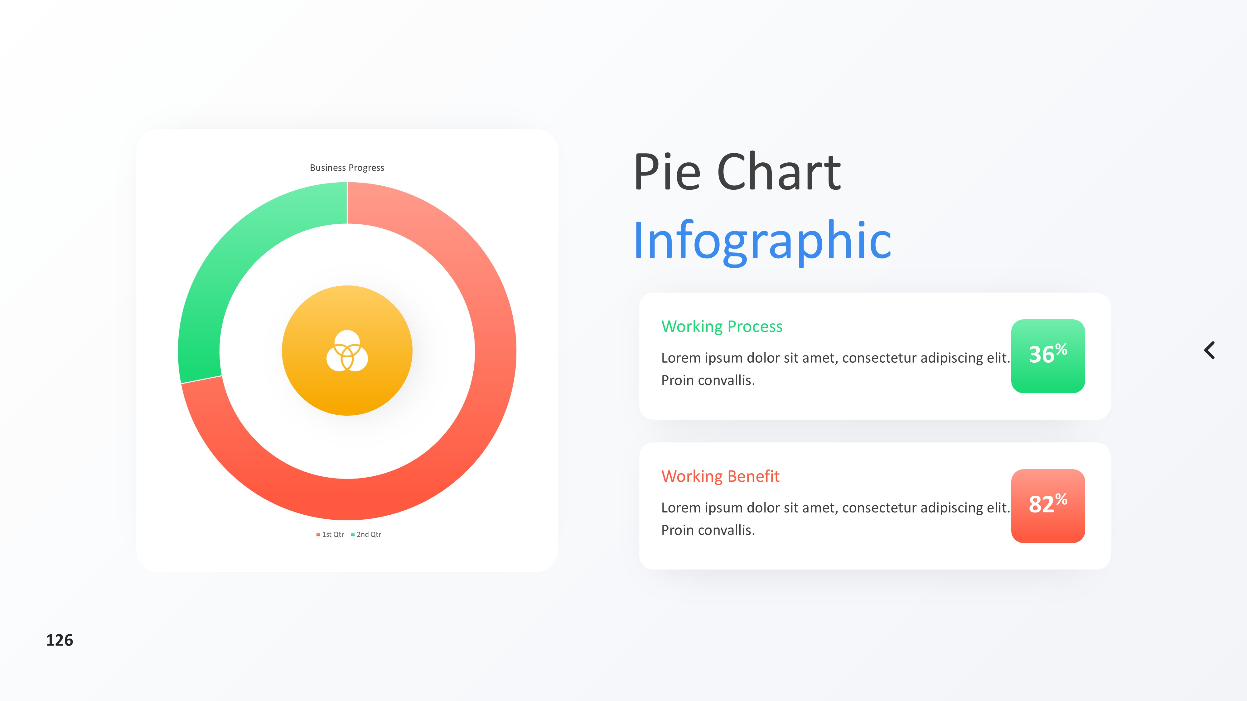 饼图图表图示PPT模板