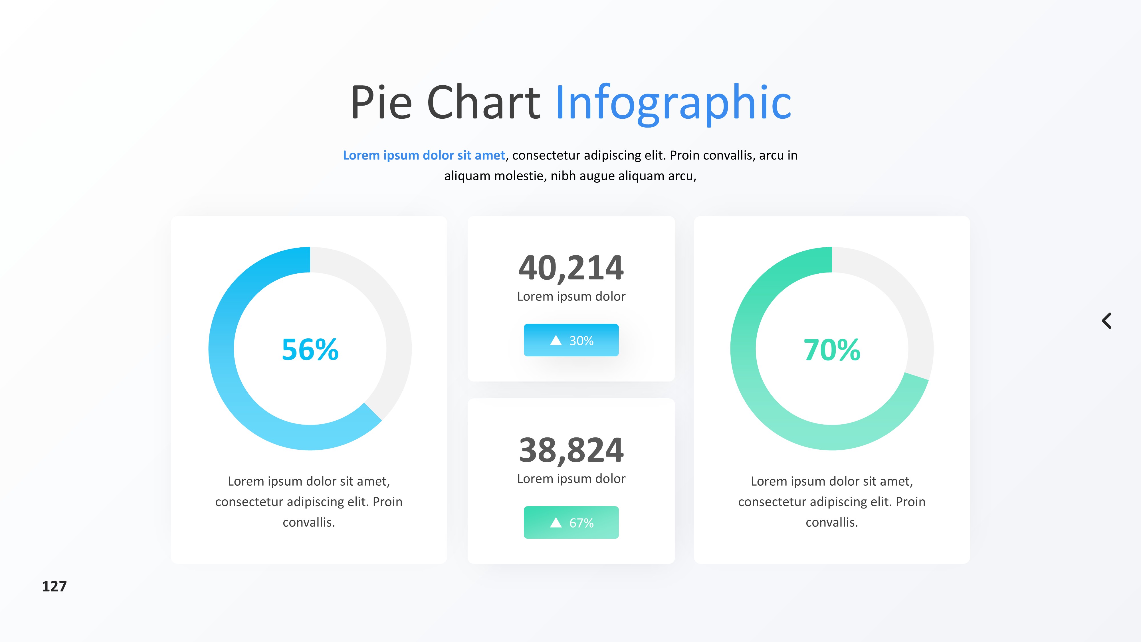 饼图图表图示PPT模板