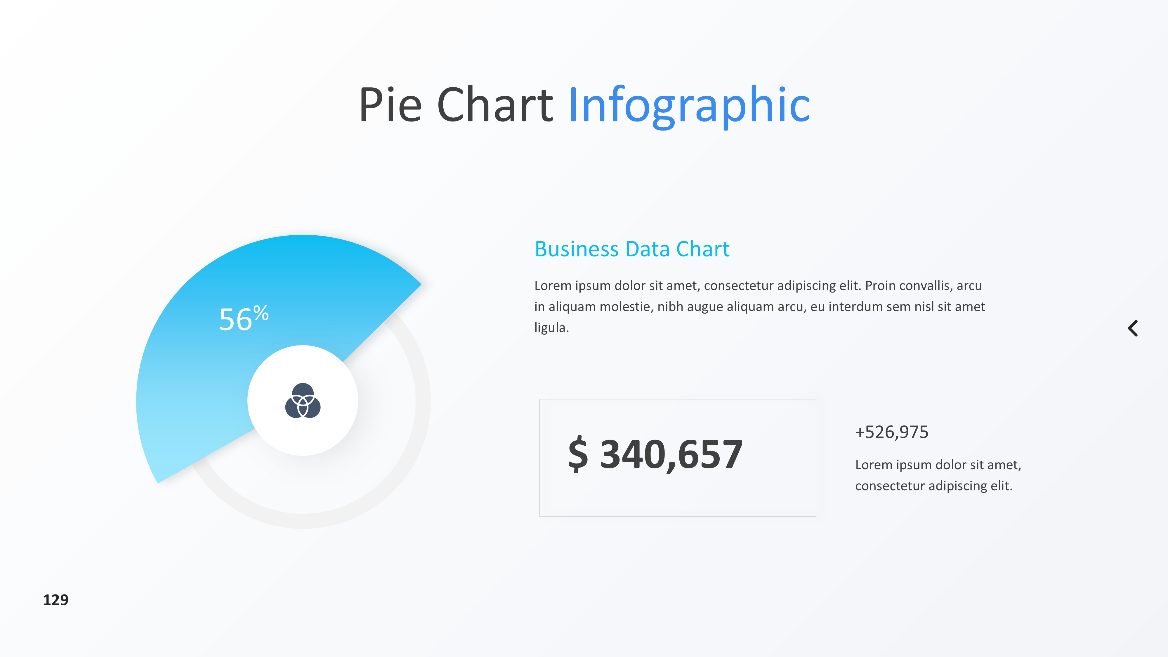 饼图图表图示PPT模板