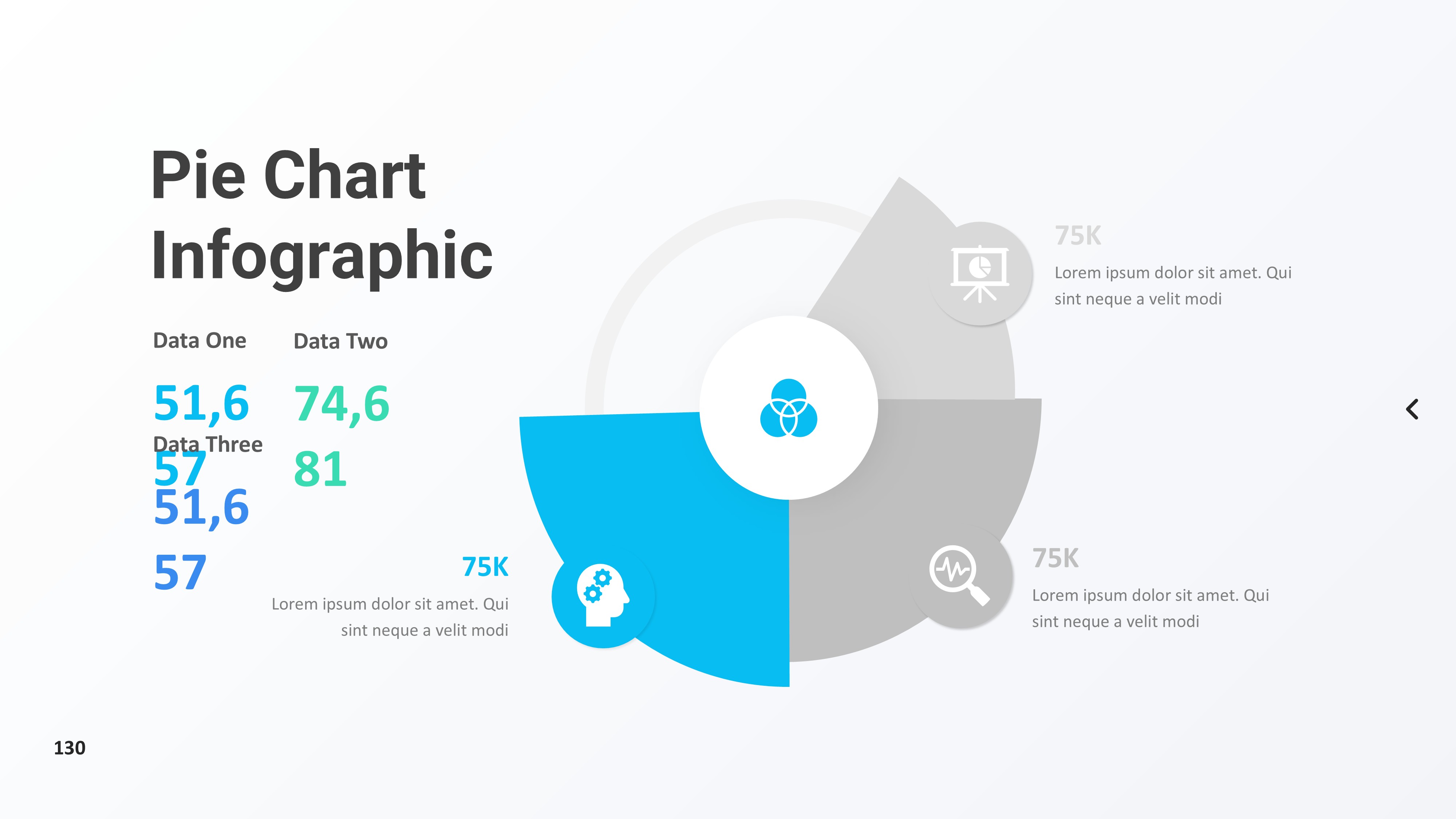 饼图图表图示PPT模板