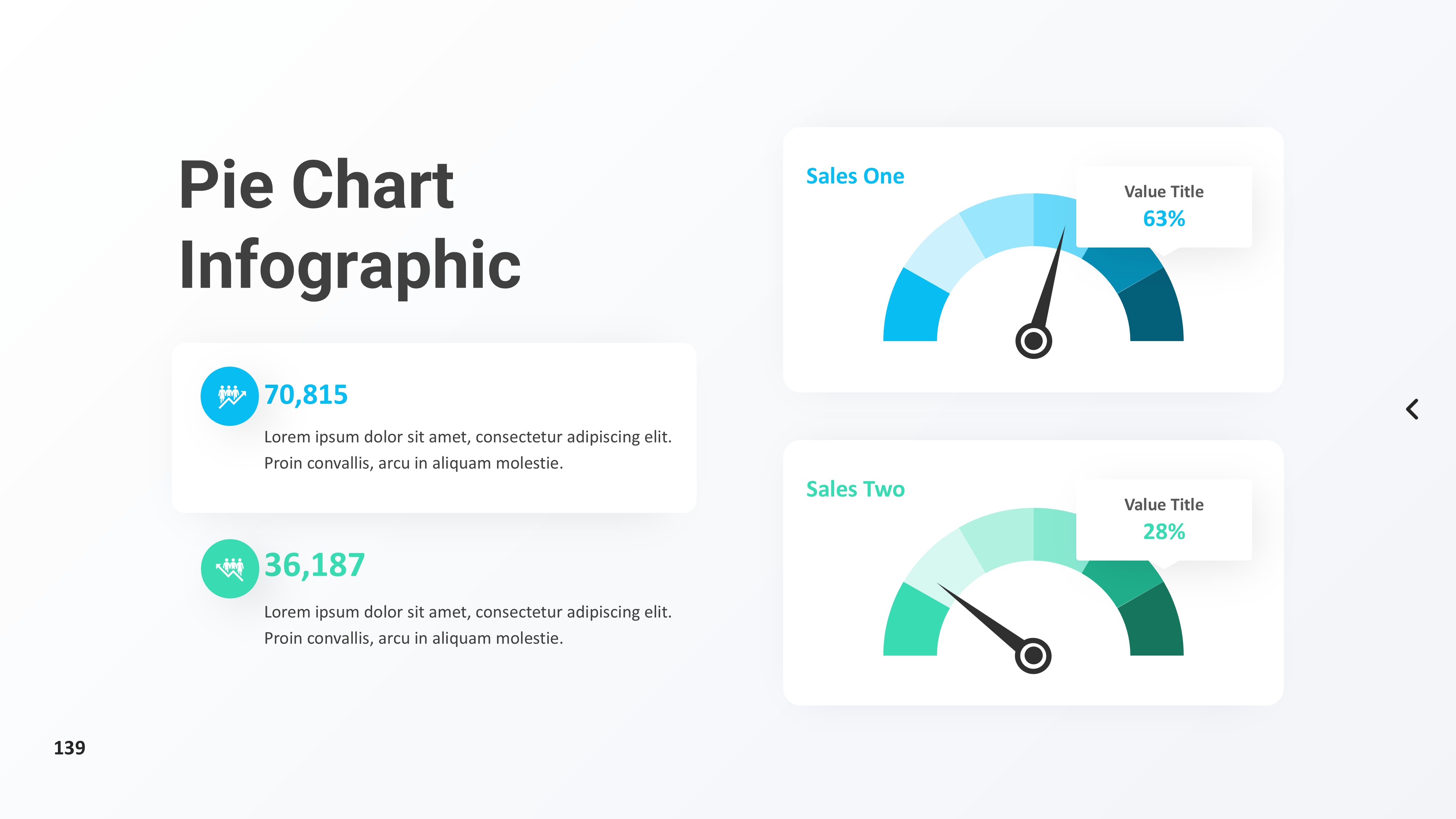 饼图图表图示PPT模板