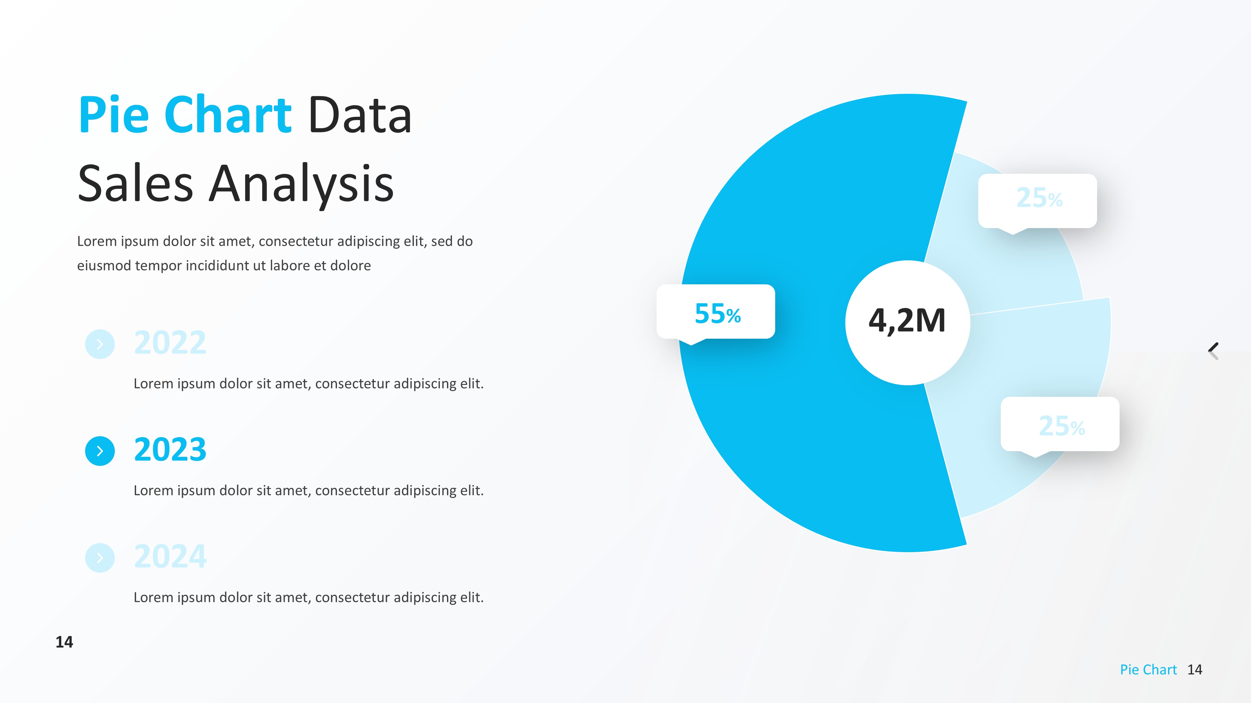 饼图图表图示PPT模板