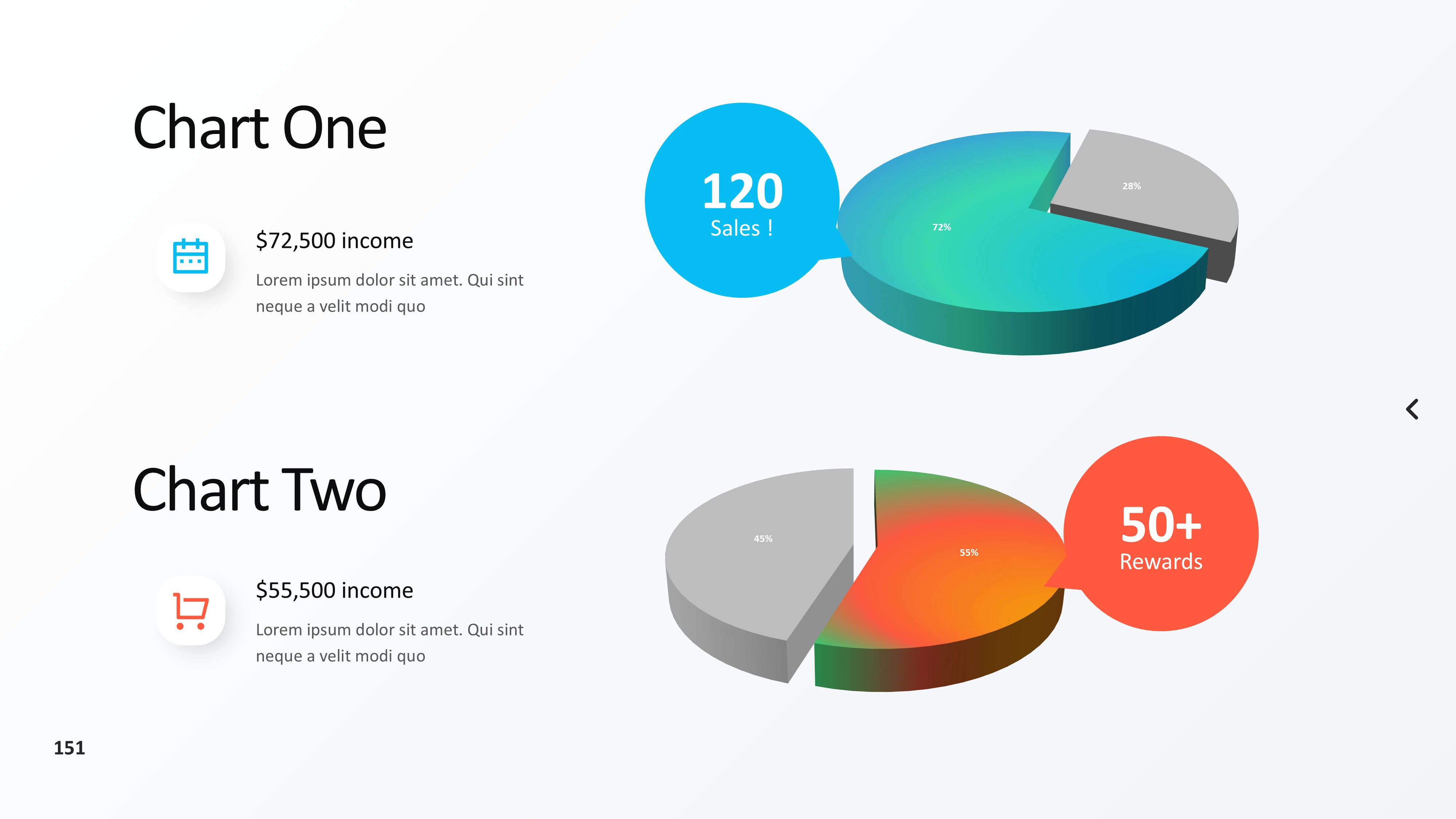 饼图图表图示PPT模板