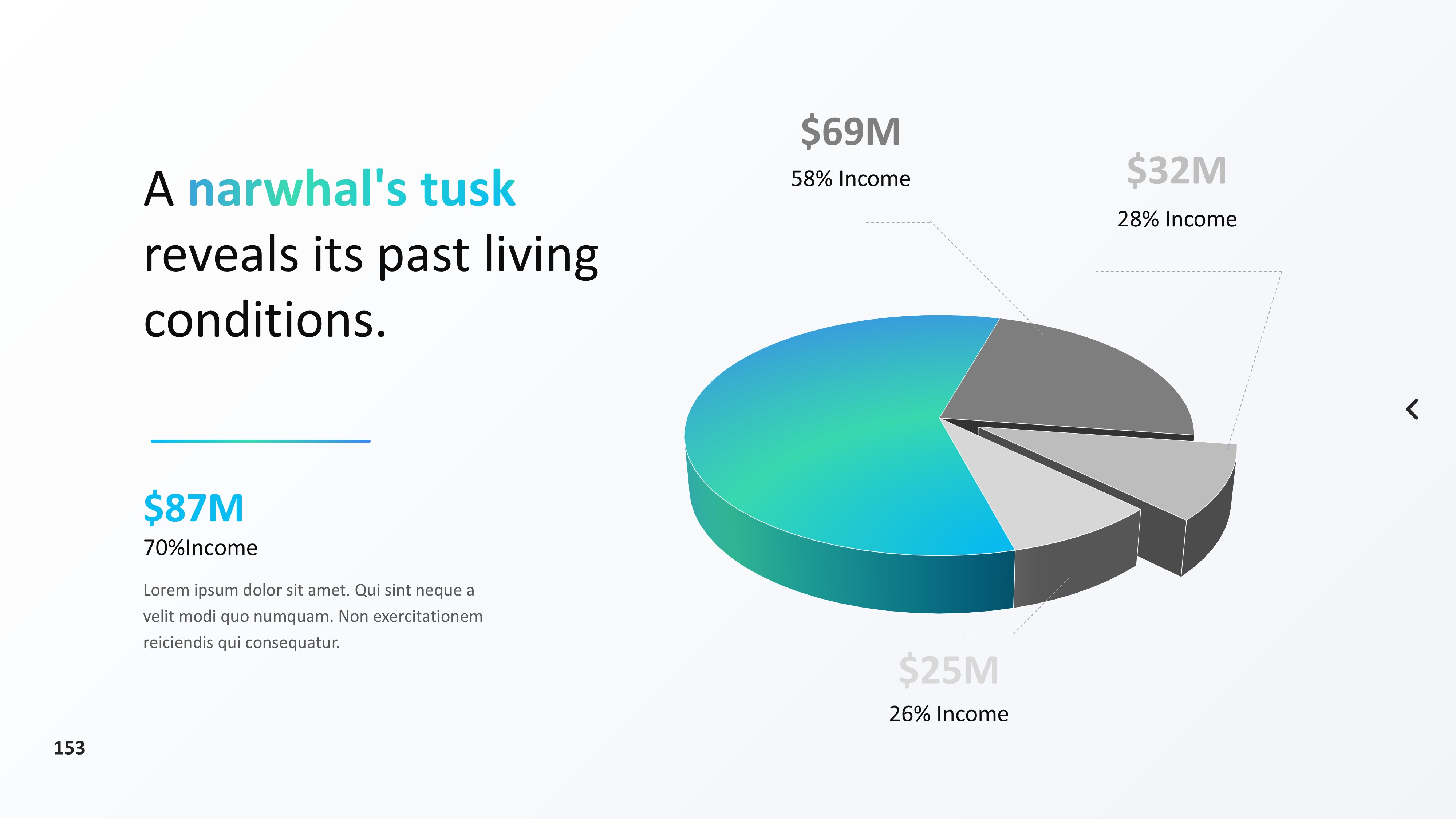 饼图图表图示PPT模板