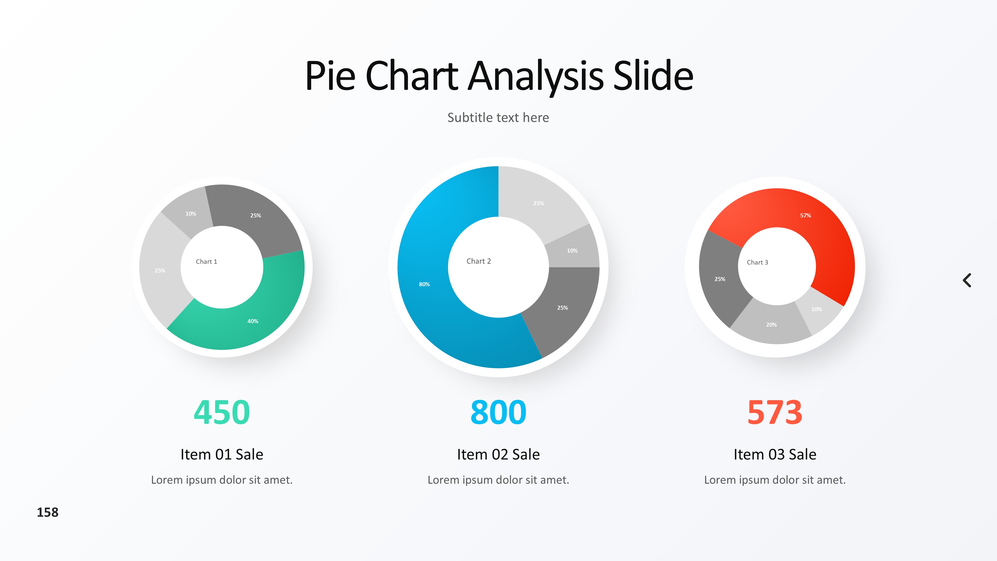 饼图图表图示PPT模板