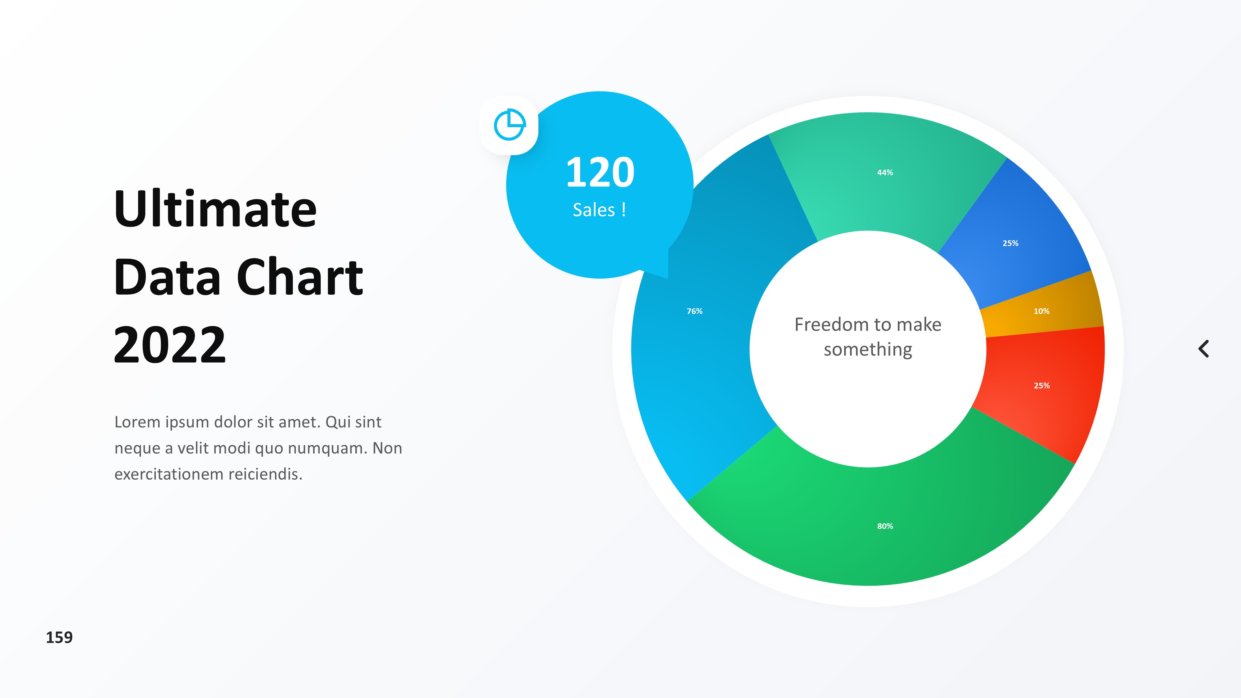 饼图图表图示PPT模板